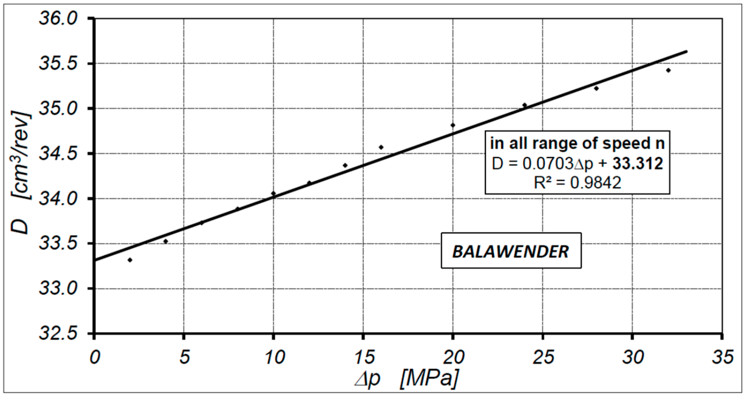Energies 14 01648 g014 Energies 14 01648 g014