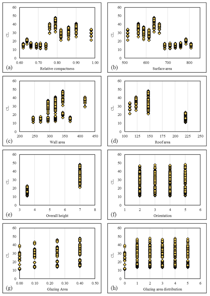 Energies 14 01649 g003 Energies 14 01649 g003