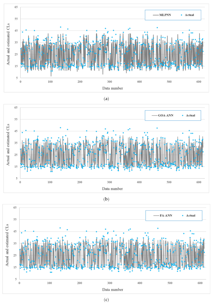 Energies 14 01649 g005a Energies 14 01649 g005a