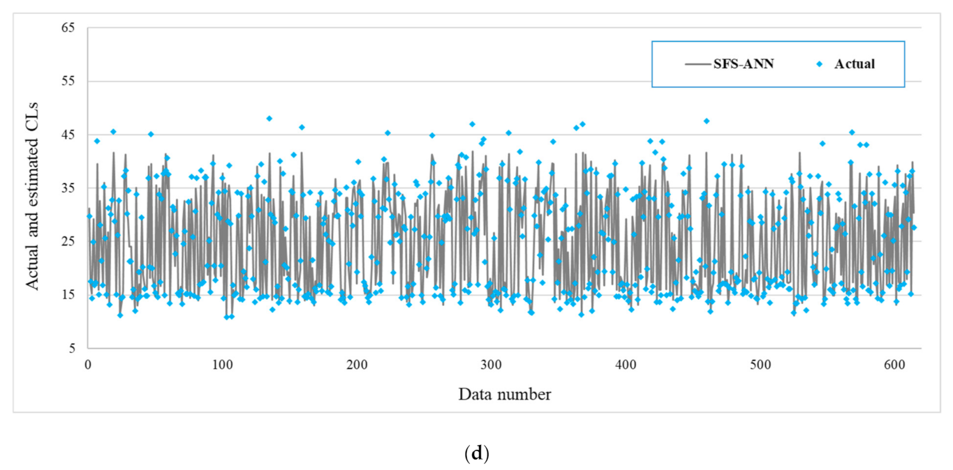 Energies 14 01649 g005b Energies 14 01649 g005b