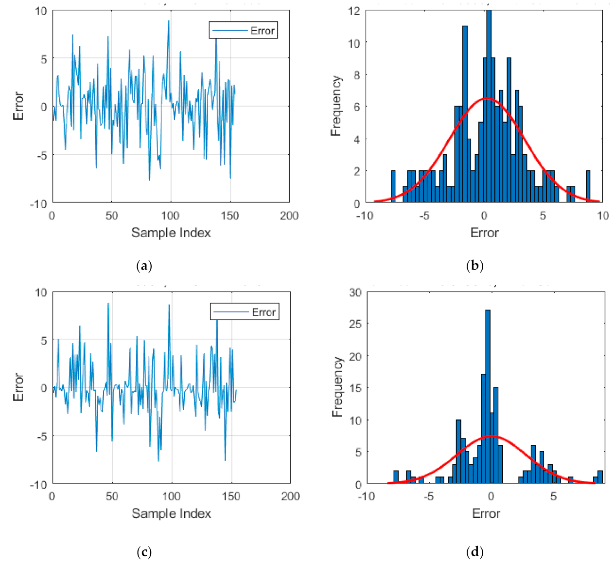 Energies 14 01649 g007a Energies 14 01649 g007a