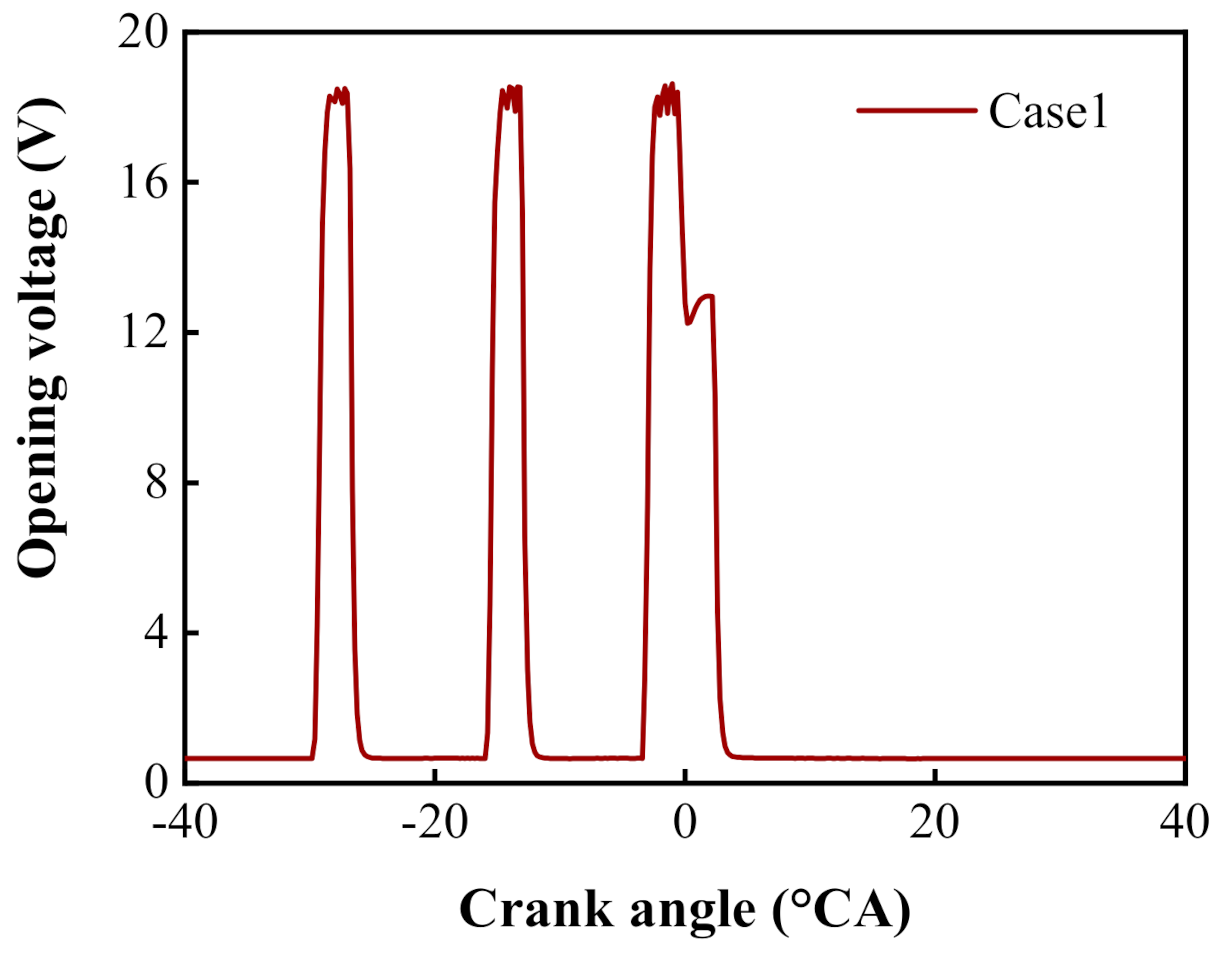 Energies 14 01651 g002 Energies 14 01651 g002