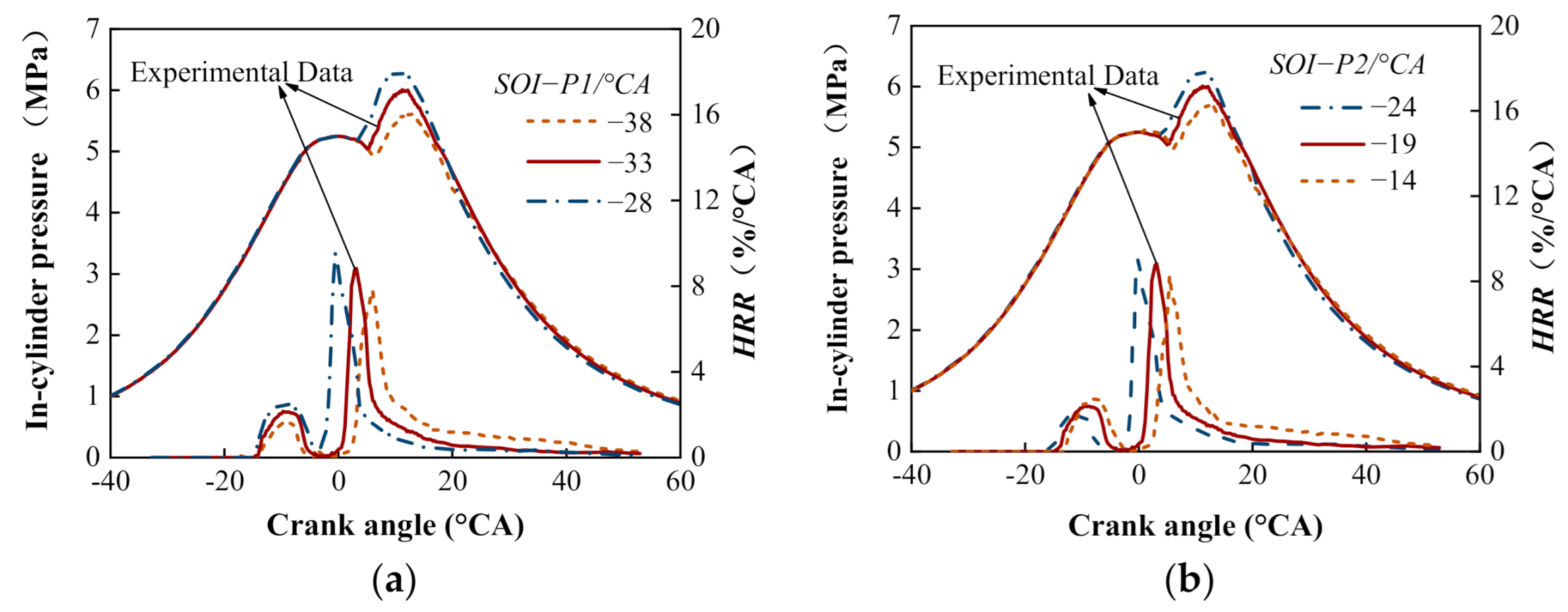 Energies 14 01651 g005 Energies 14 01651 g005