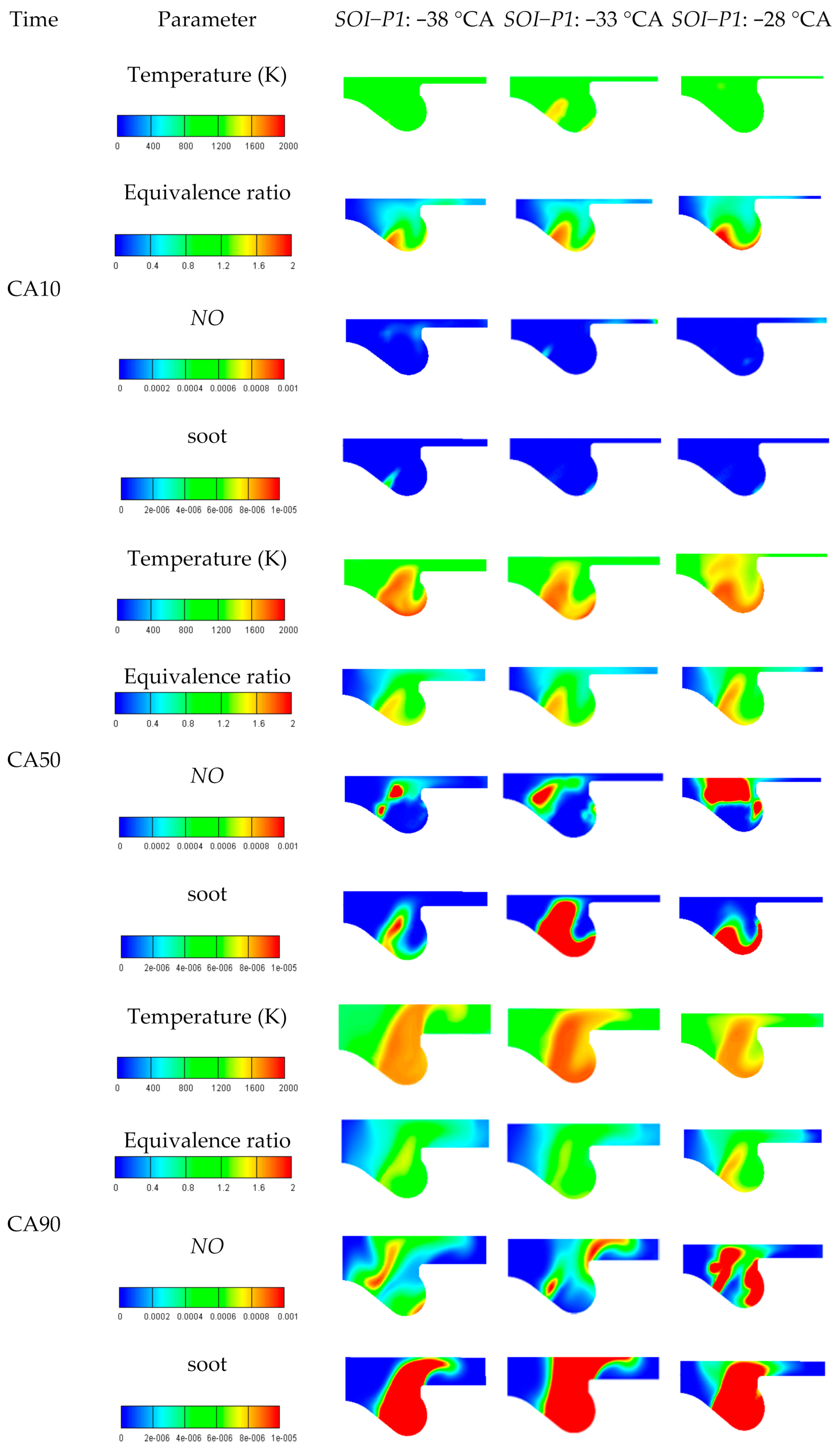 Energies 14 01651 g007 Energies 14 01651 g007