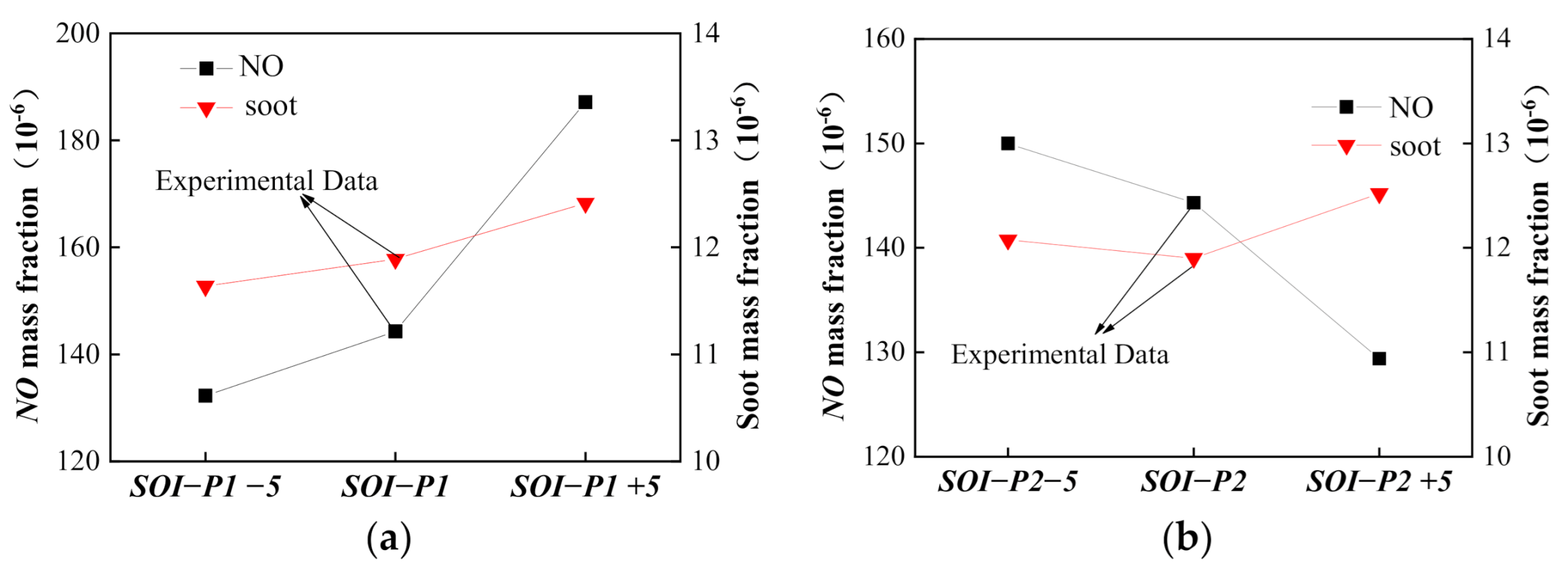 Energies 14 01651 g008 Energies 14 01651 g008