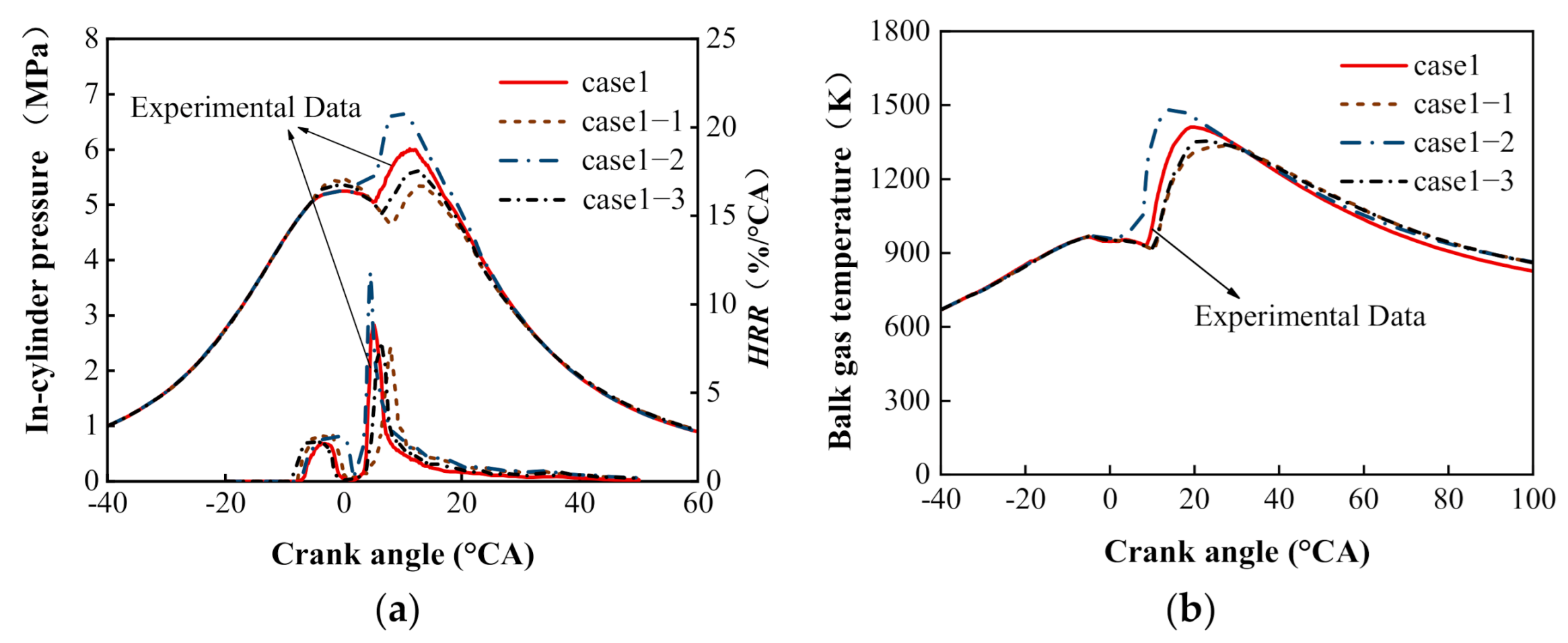 Energies 14 01651 g009 Energies 14 01651 g009