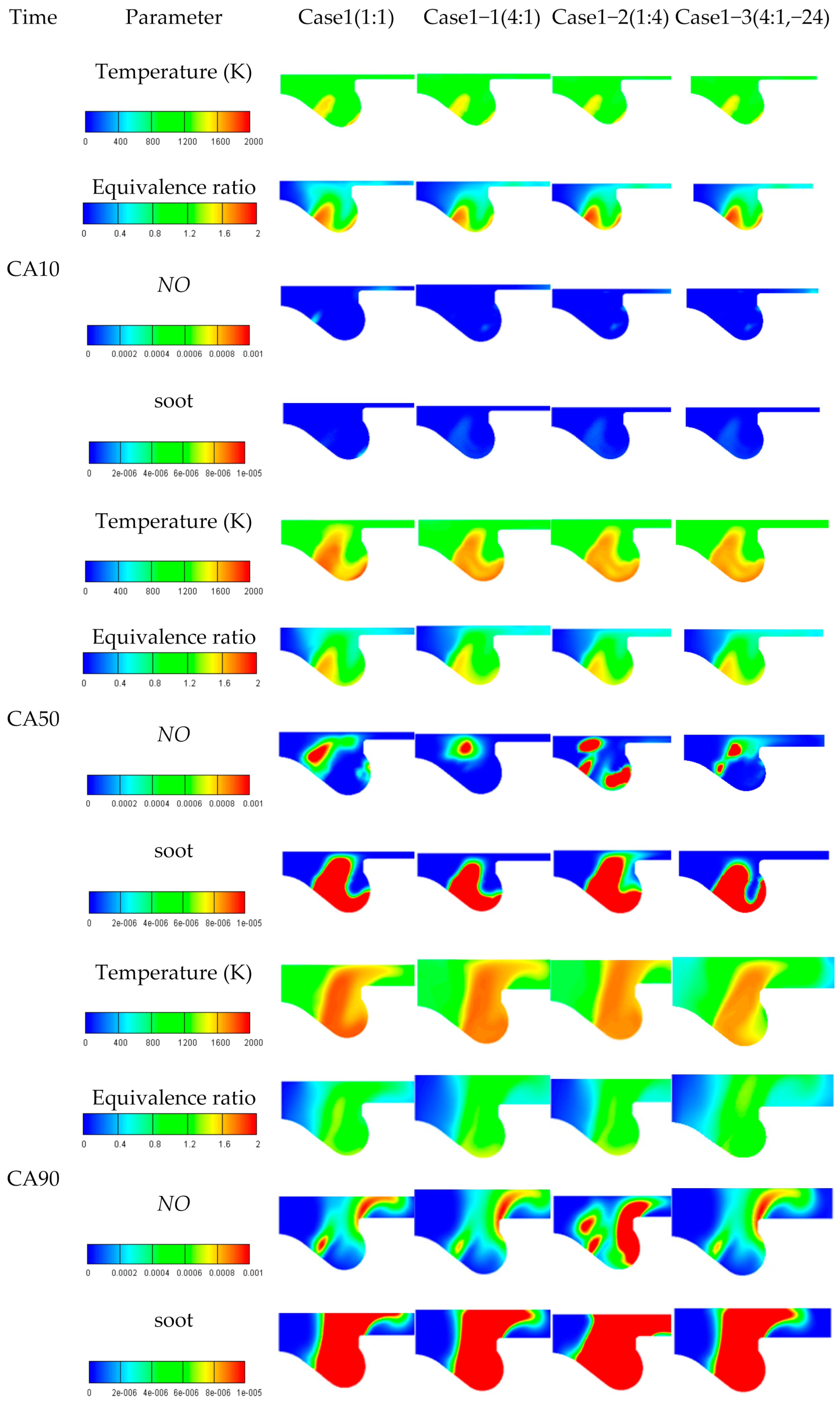 Energies 14 01651 g010 Energies 14 01651 g010