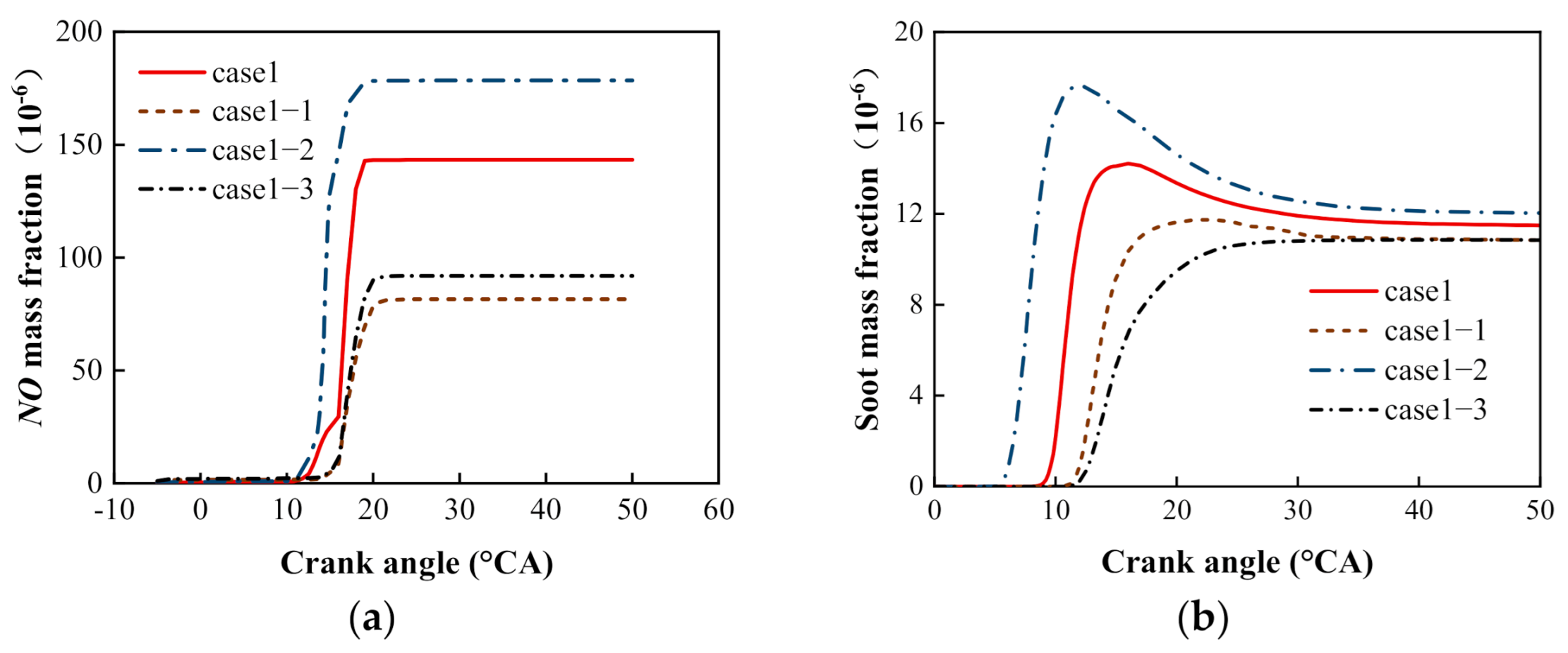 Energies 14 01651 g011 Energies 14 01651 g011