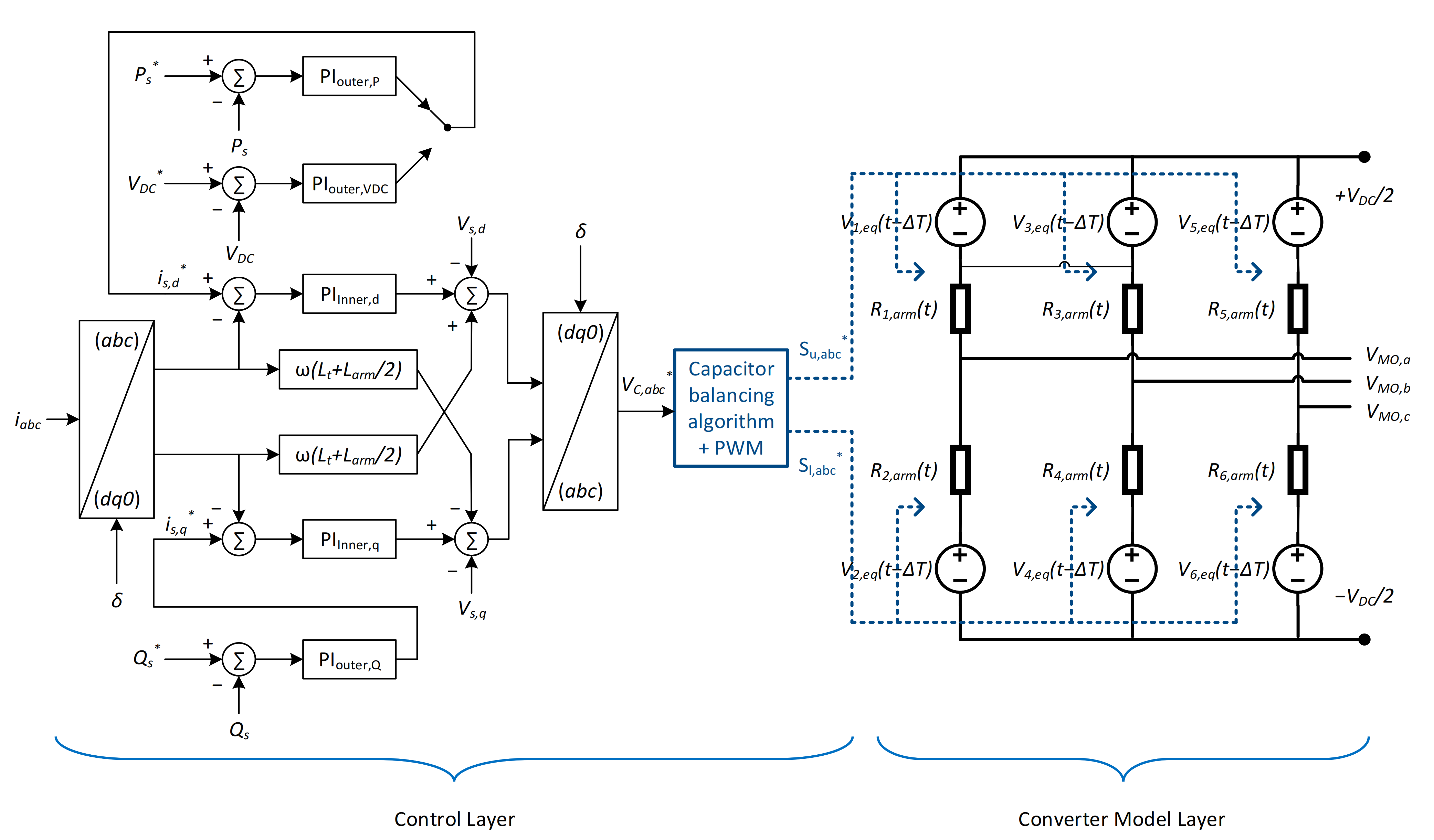 Energies 14 01653 g003