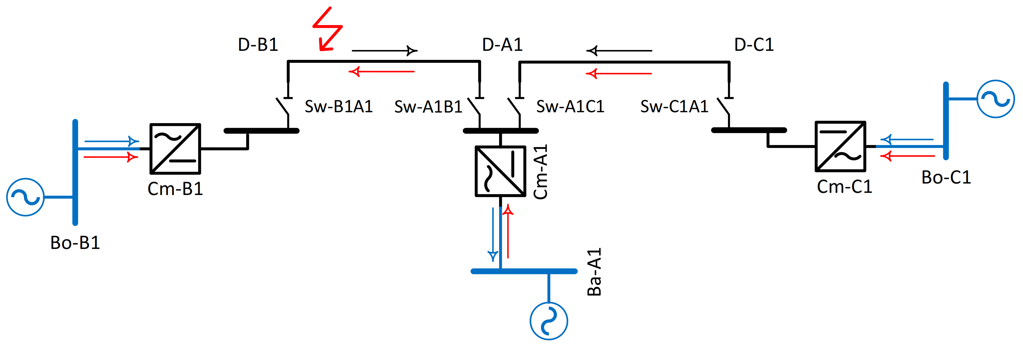 Energies 14 01653 g004