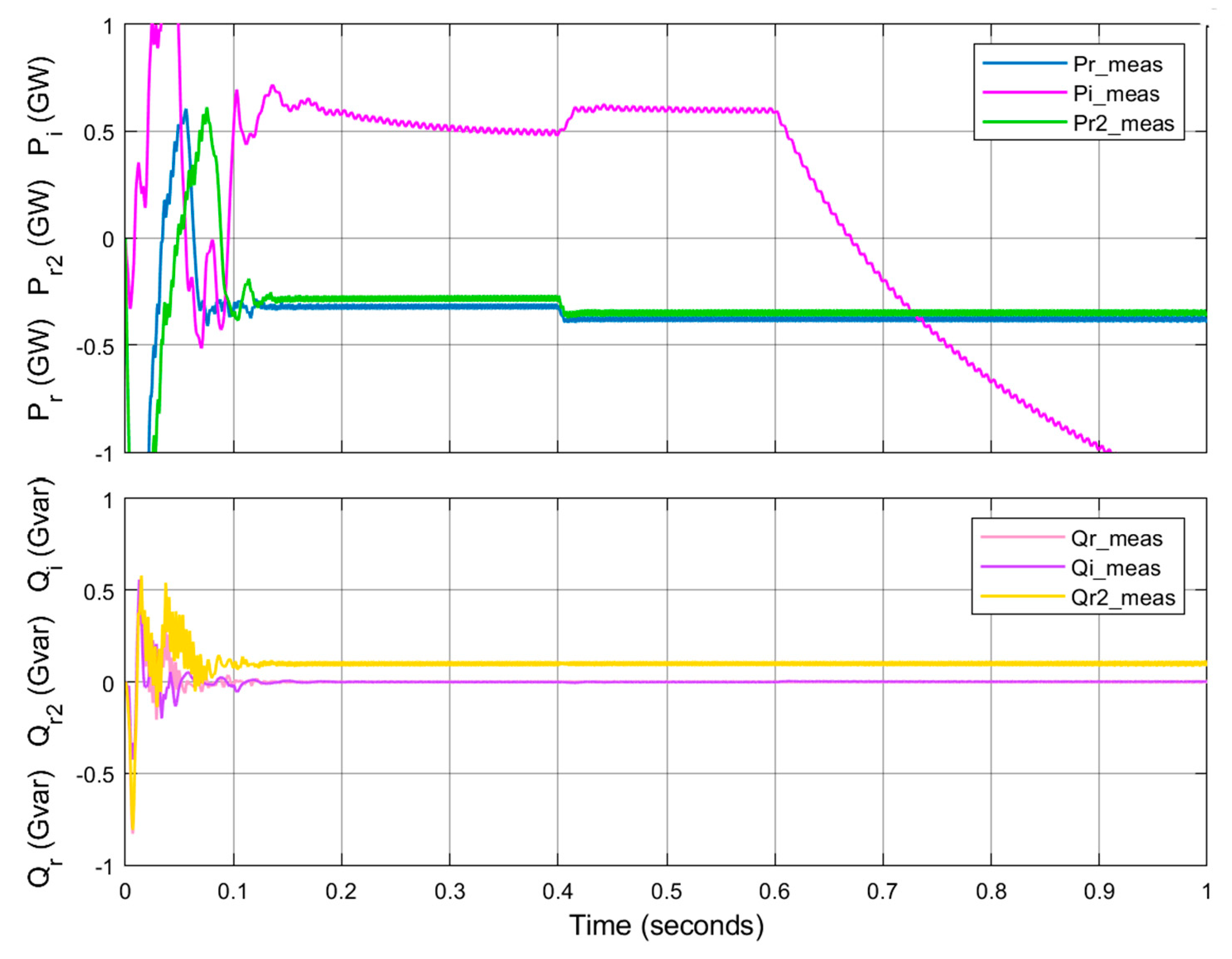 Energies 14 01653 g005