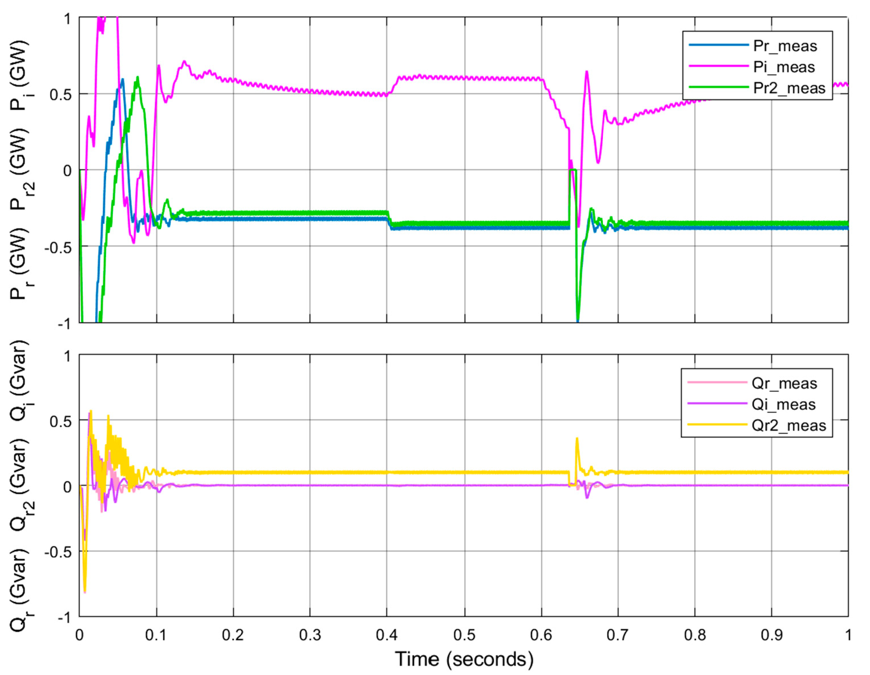 Energies 14 01653 g007