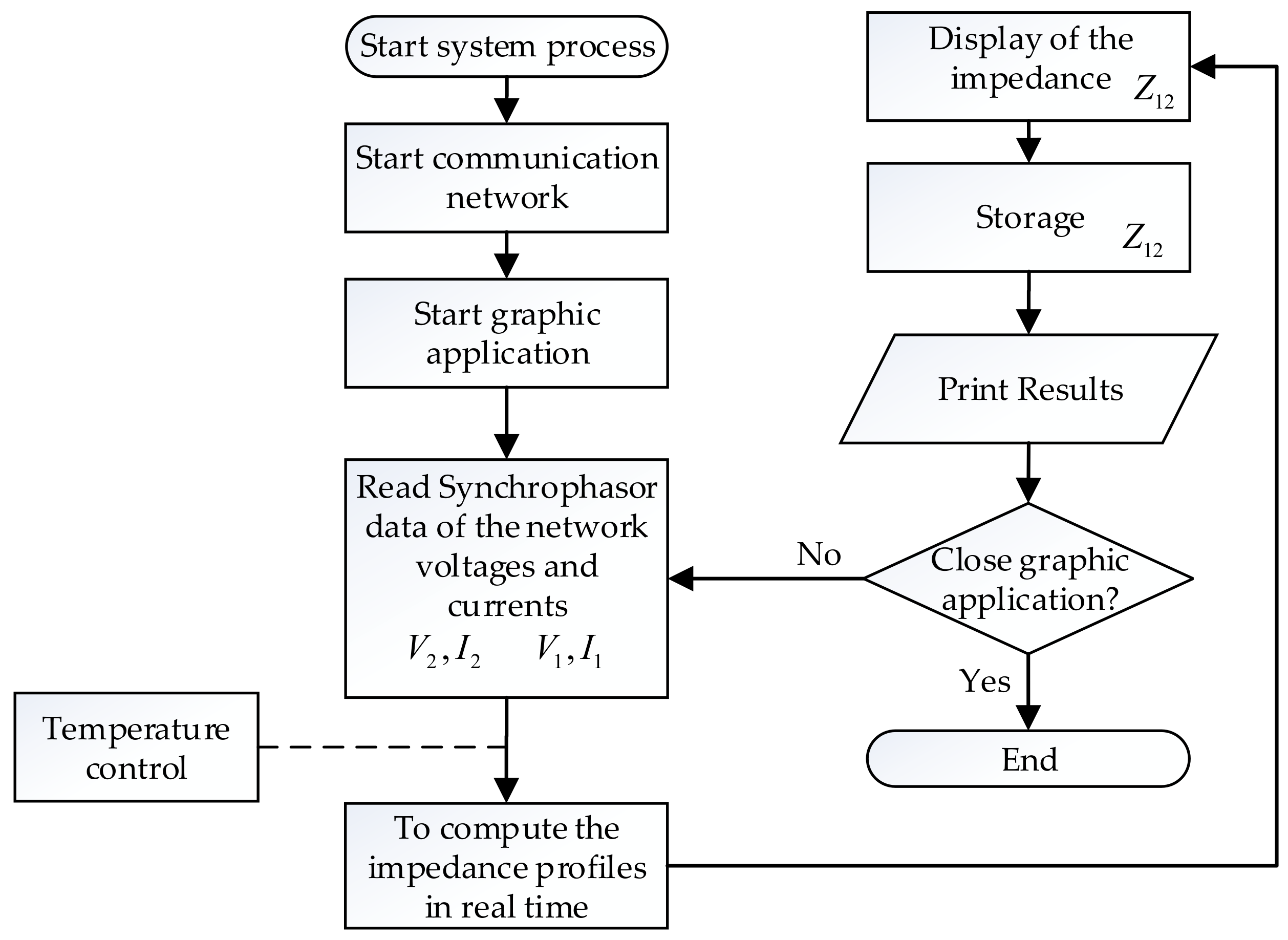 Energies 14 01661 g001