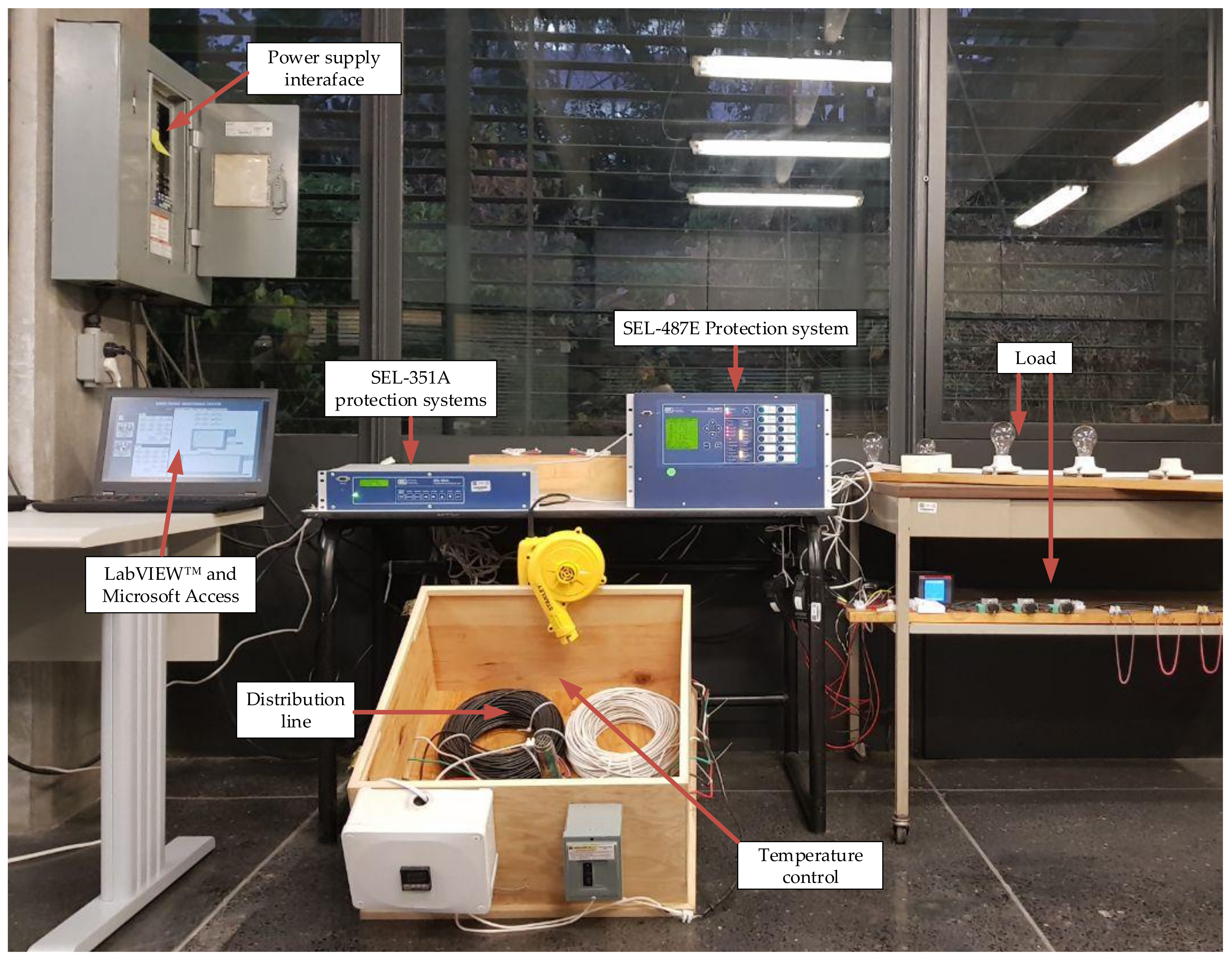 Energies 14 01661 g003