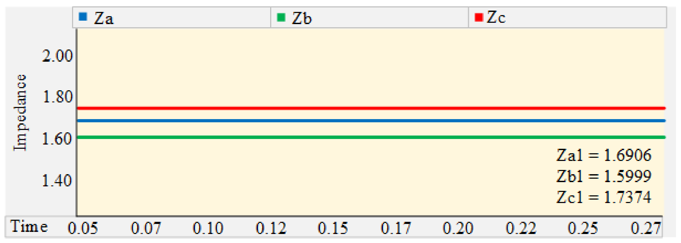 Energies 14 01661 g008