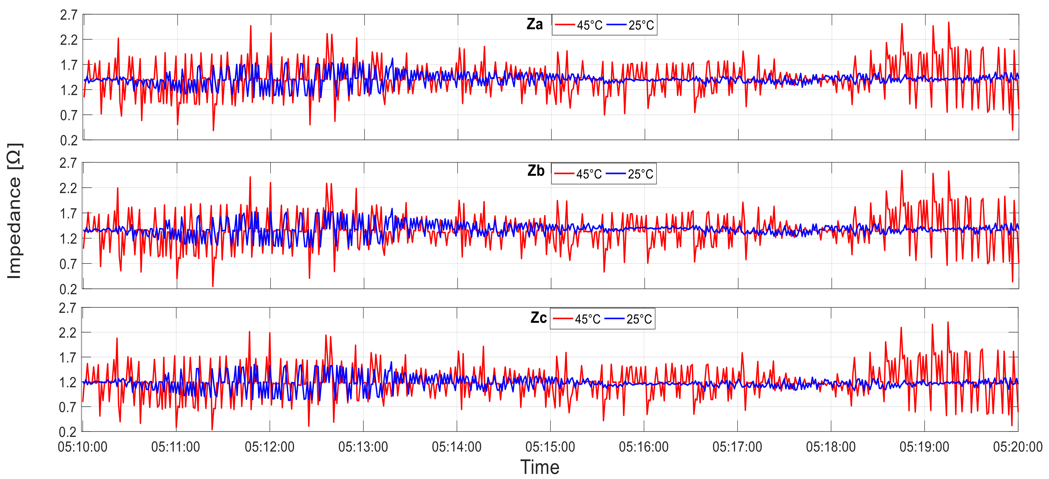 Energies 14 01661 g011