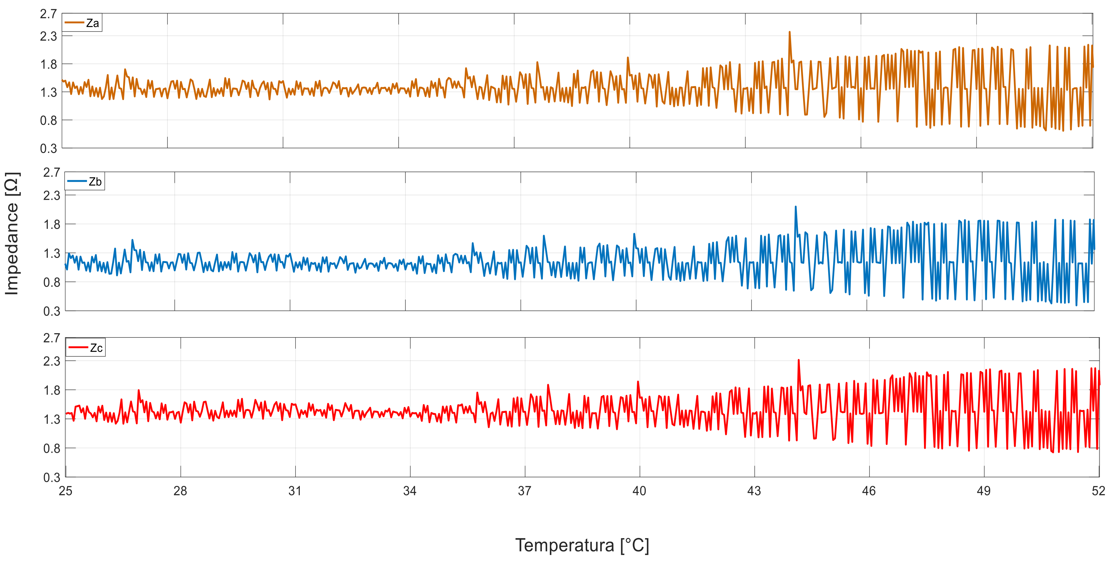 Energies 14 01661 g012