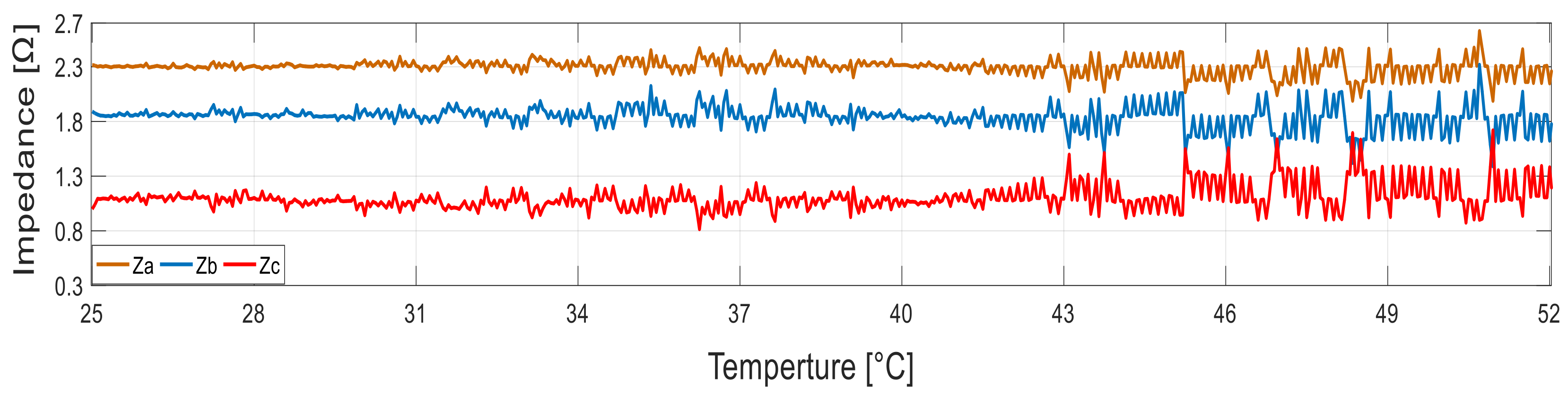 Energies 14 01661 g013
