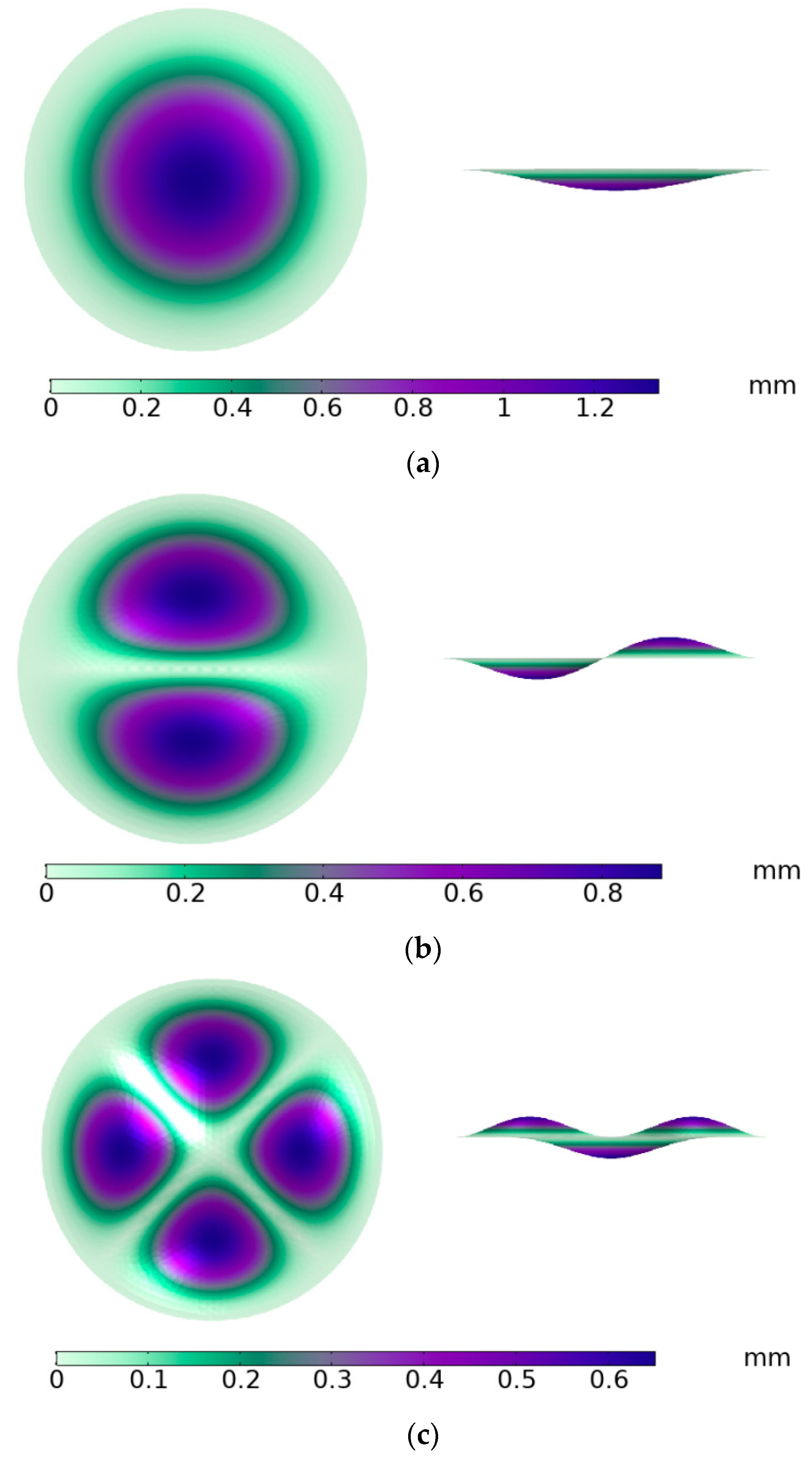 Energies 14 01662 g009 Energies 14 01662 g009