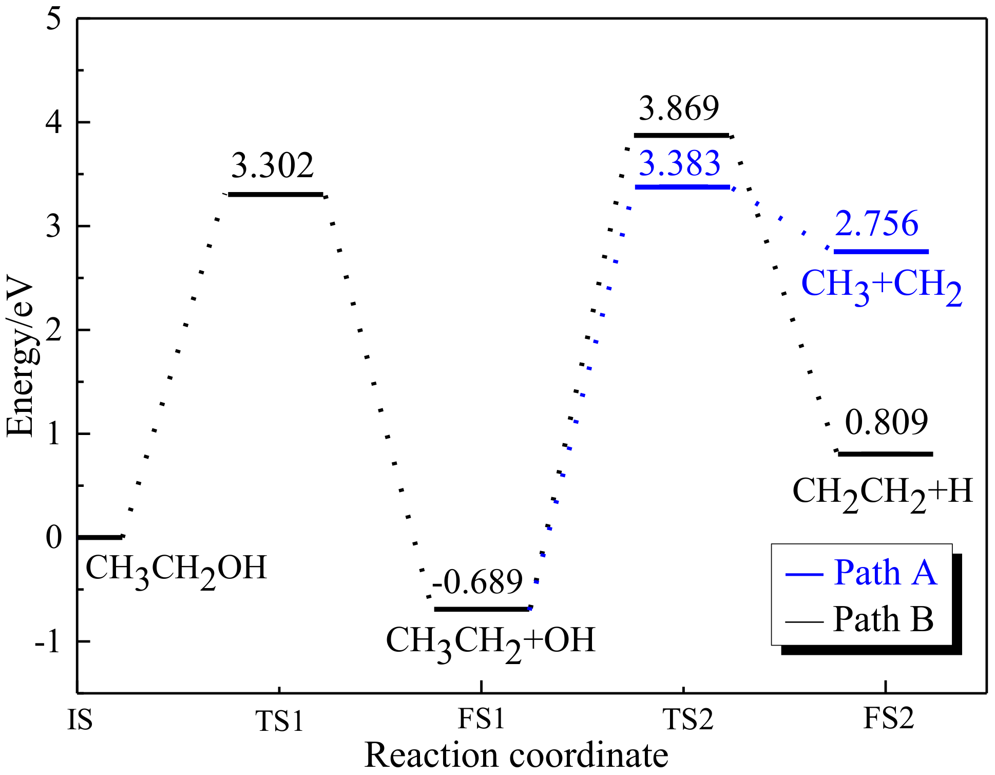 Energies 14 01663 g005