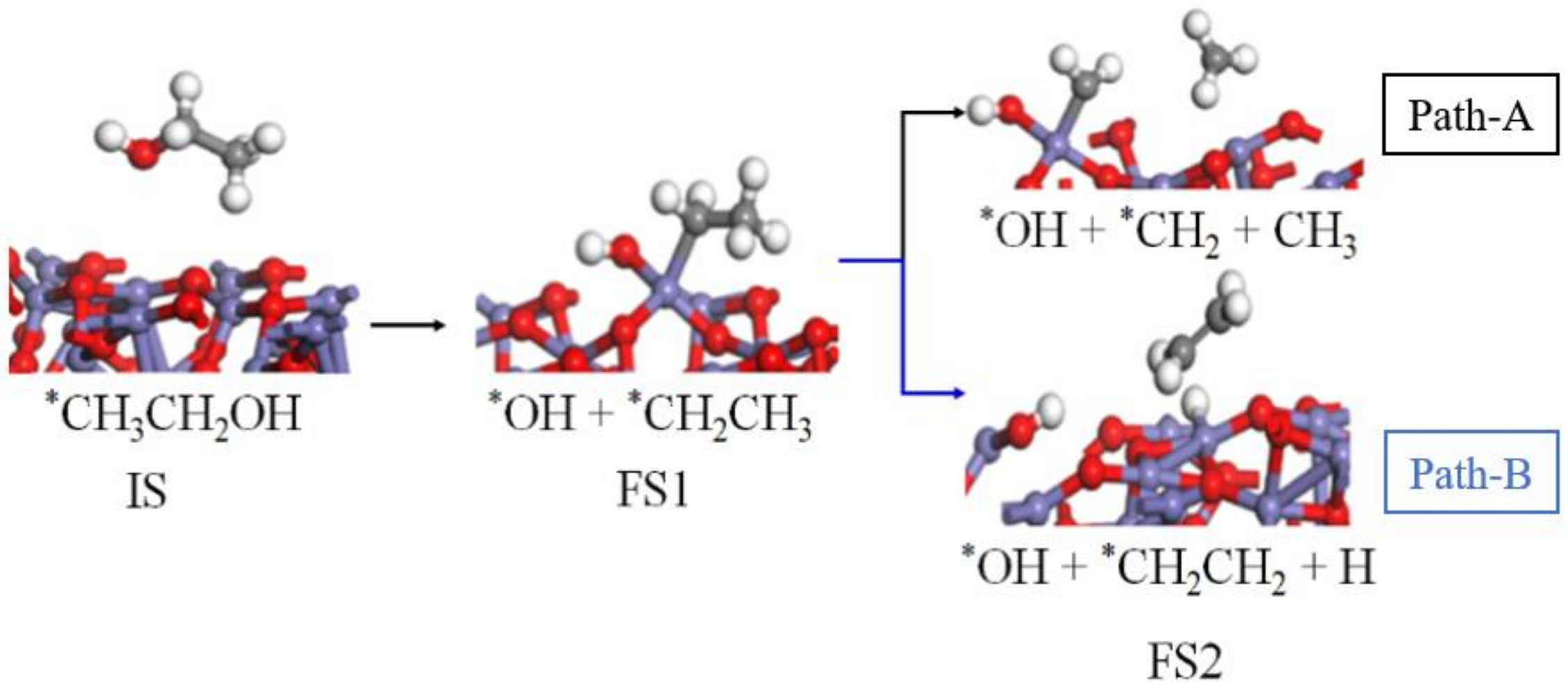 Energies 14 01663 g006
