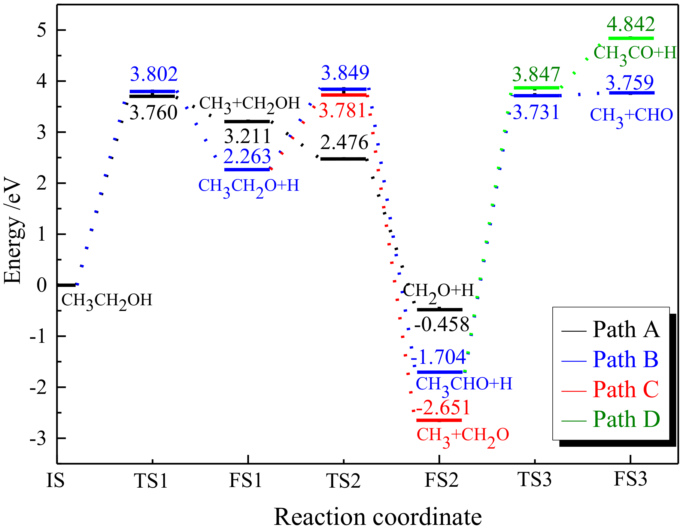 Energies 14 01663 g007