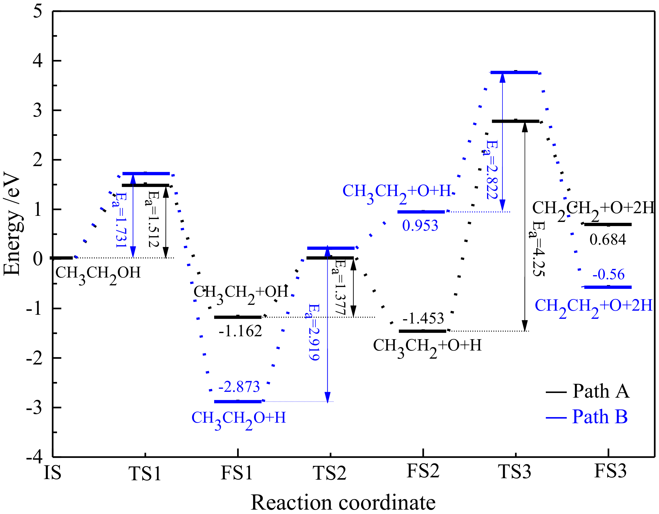 Energies 14 01663 g009