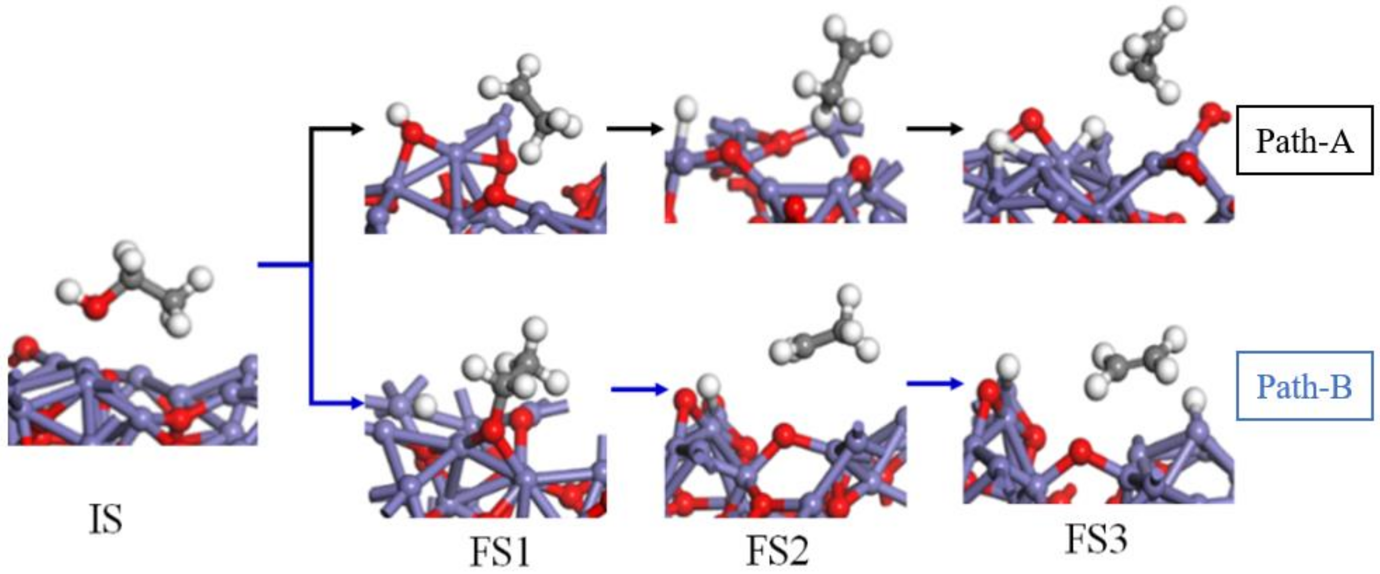 Energies 14 01663 g010
