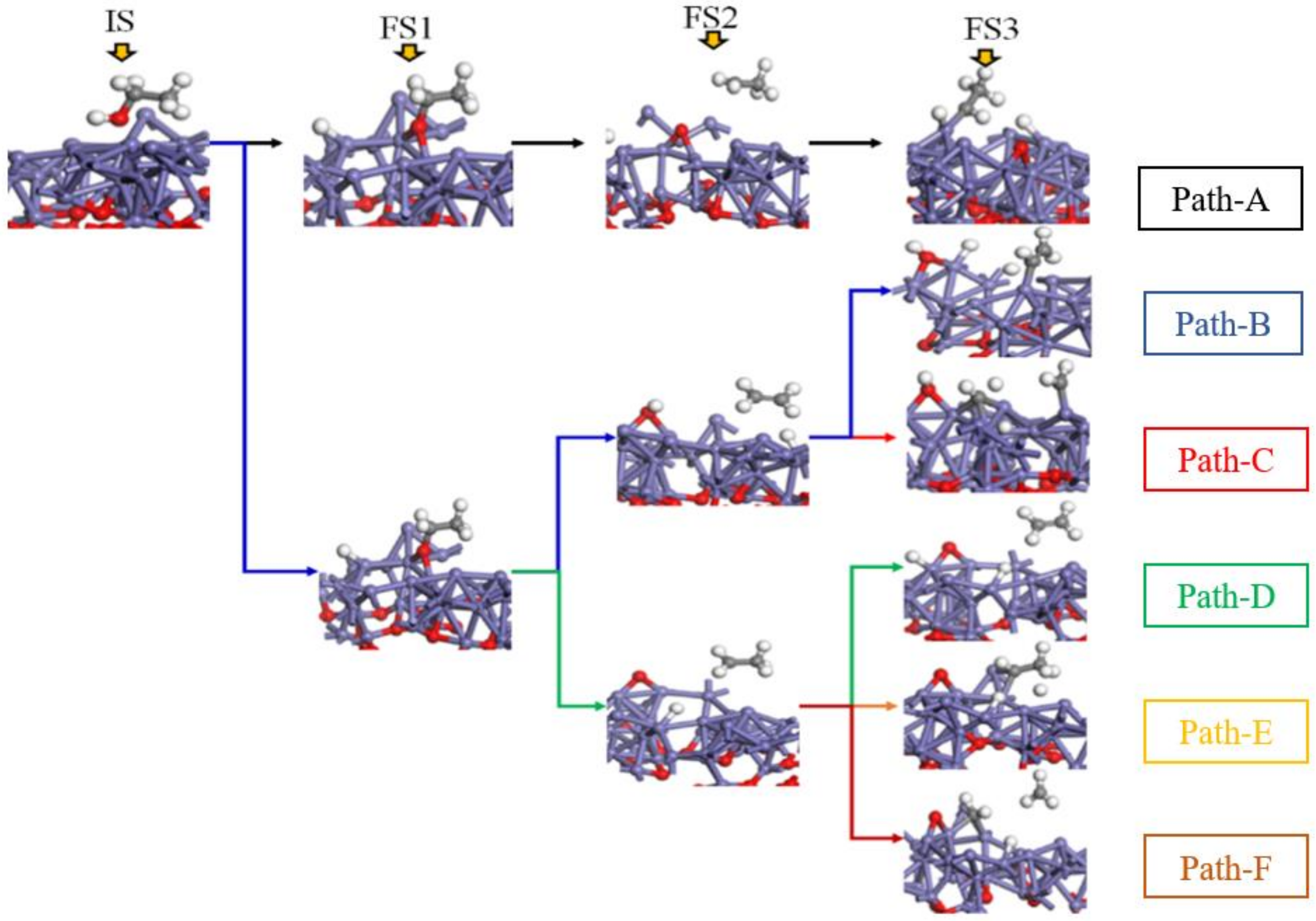 Energies 14 01663 g012