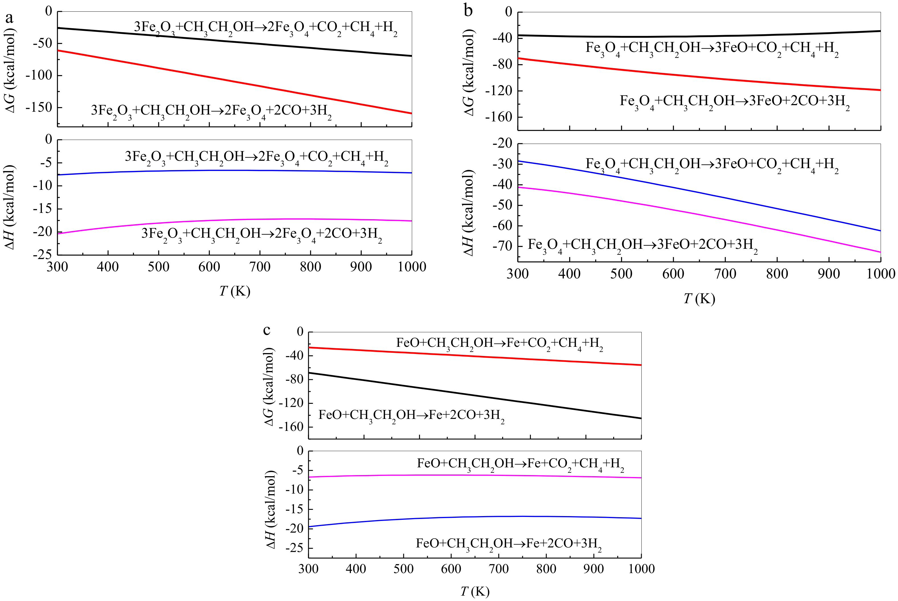 Energies 14 01663 g013