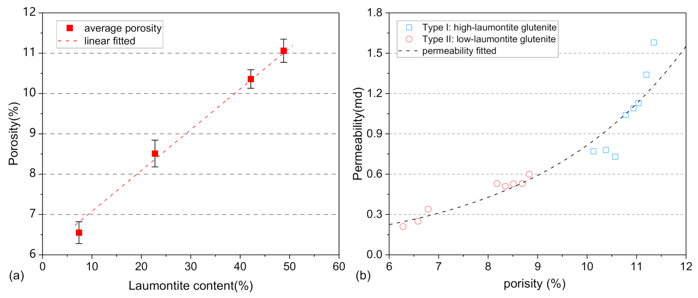 Energies 14 01667 g003