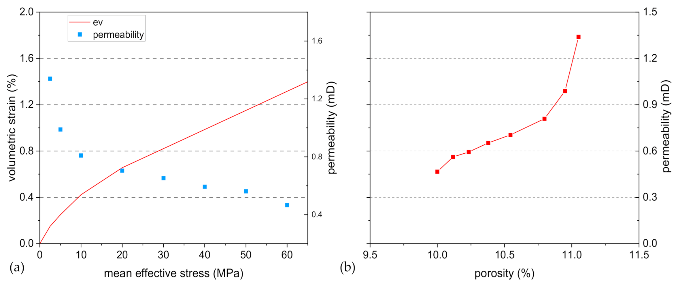 Energies 14 01667 g006
