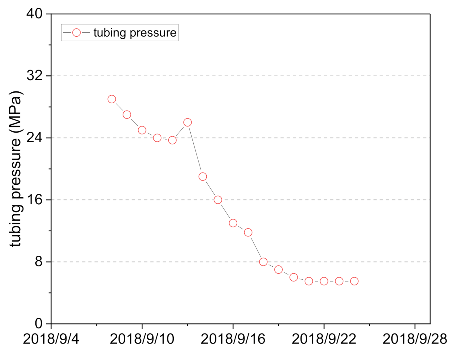 Energies 14 01667 g011