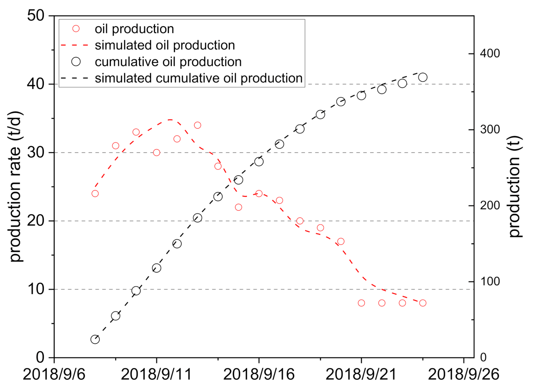 Energies 14 01667 g012