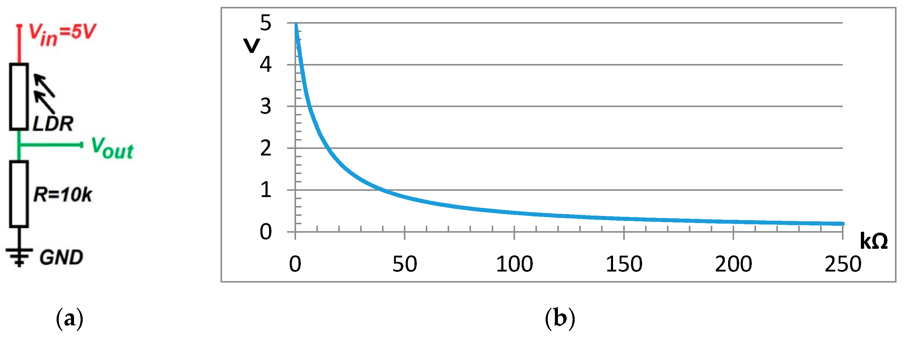 Energies 14 01668 g002