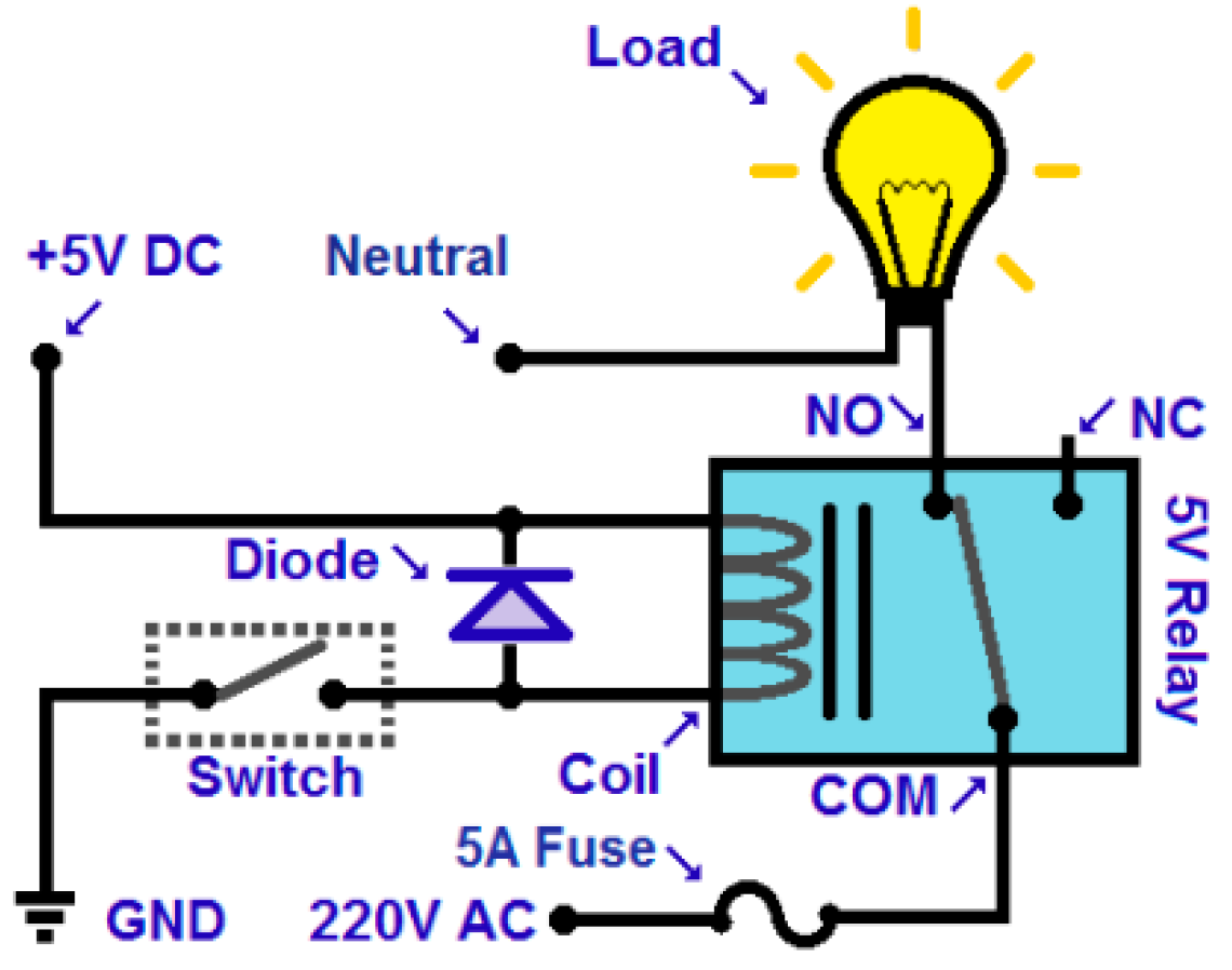 Energies 14 01668 g004