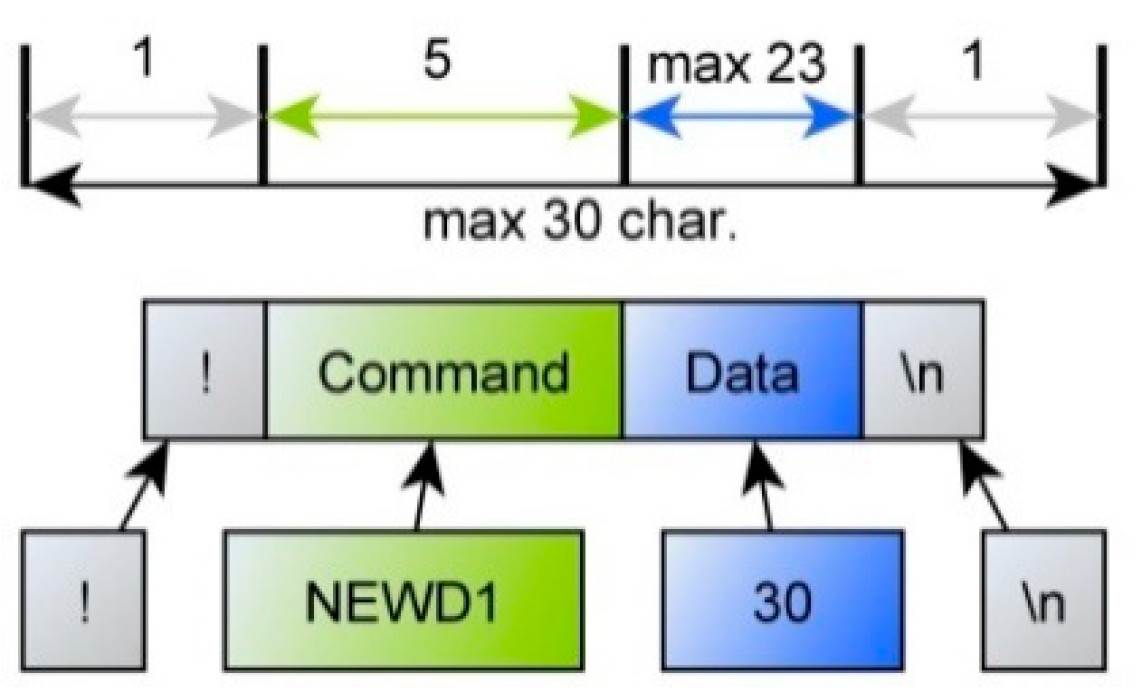 Energies 14 01668 g011