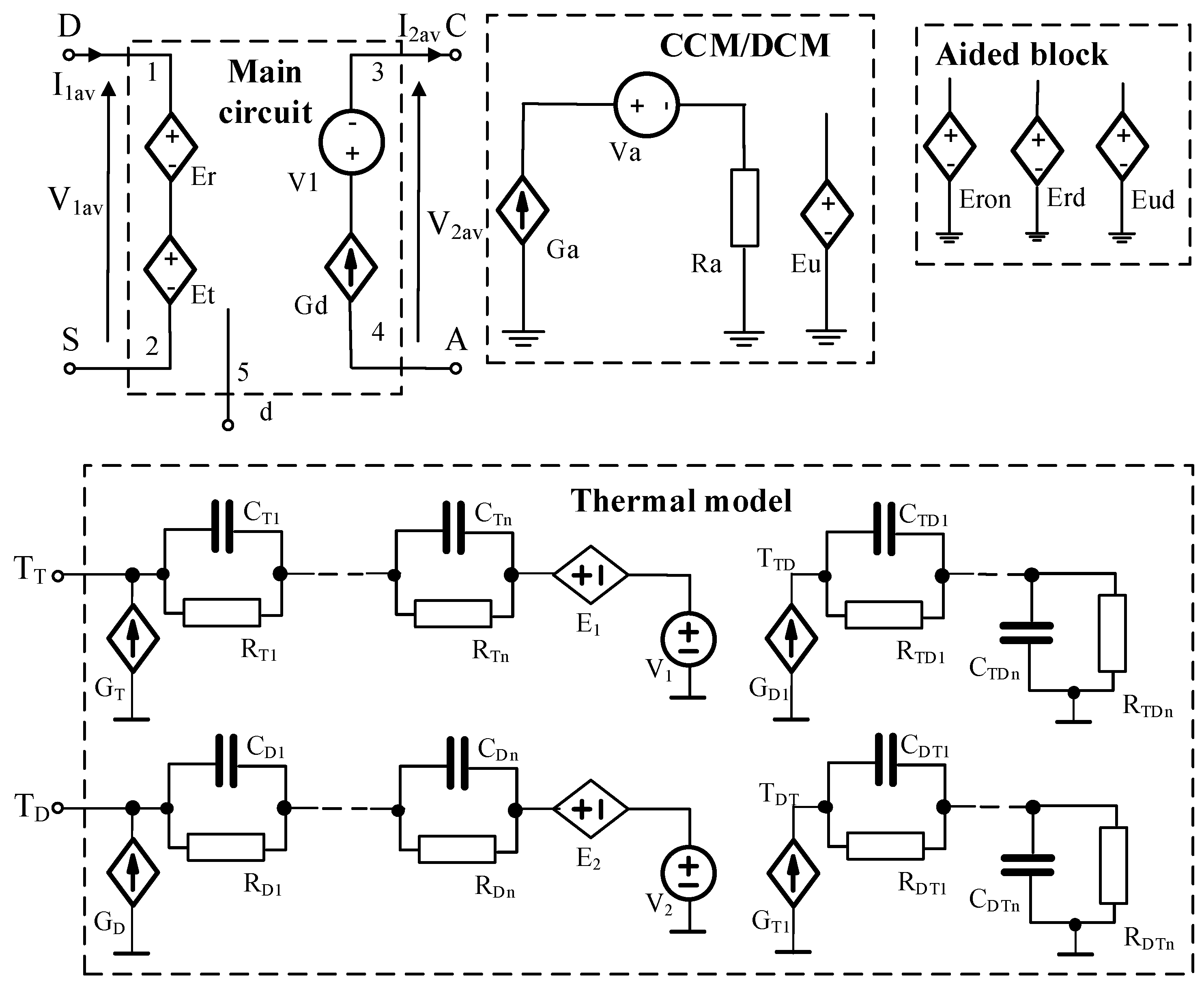 Energies 14 01672 g001
