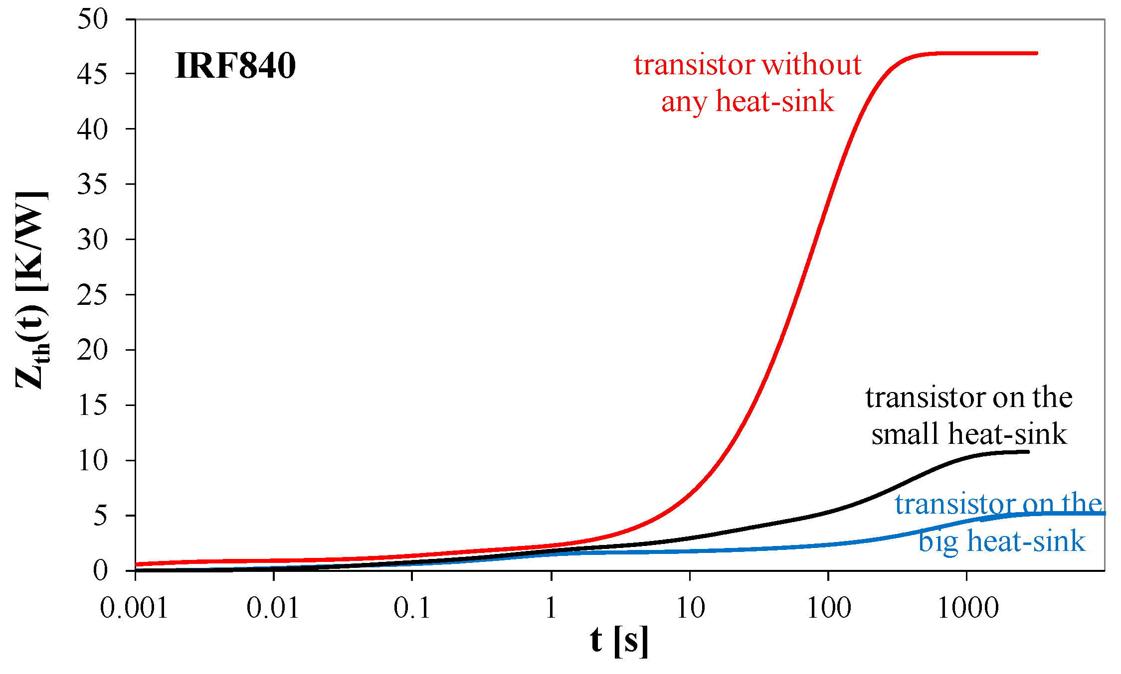Energies 14 01672 g008