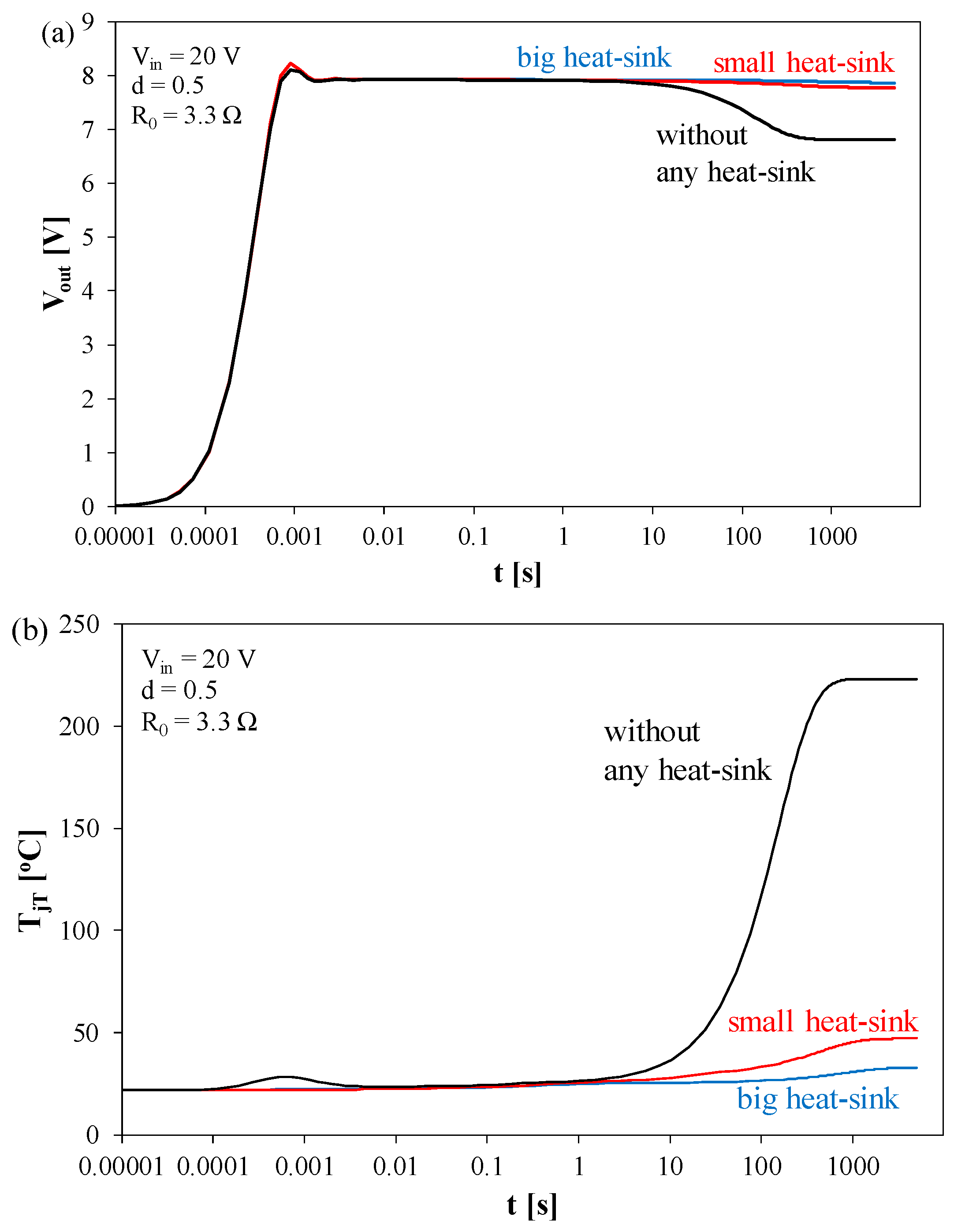 Energies 14 01672 g010