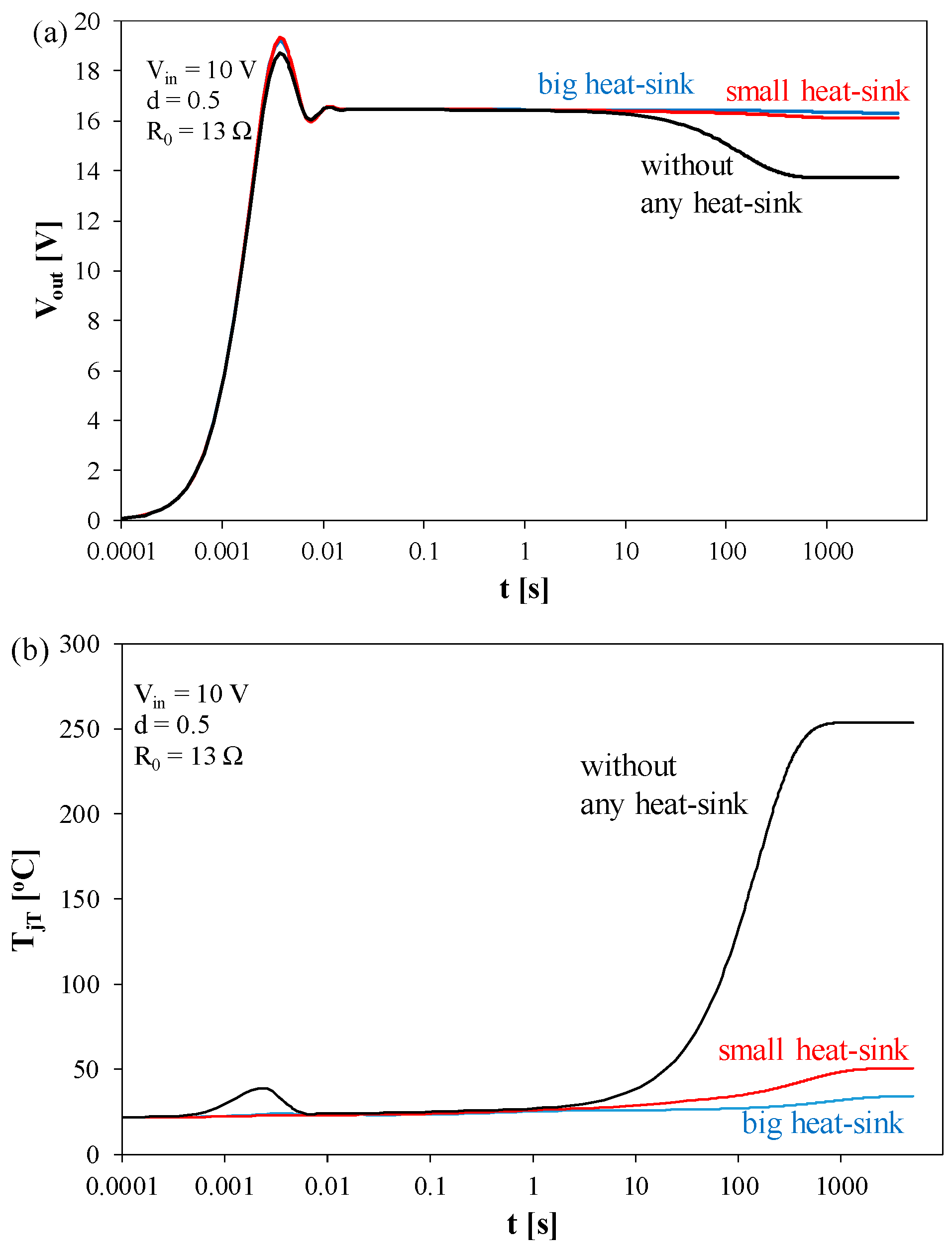 Energies 14 01672 g011