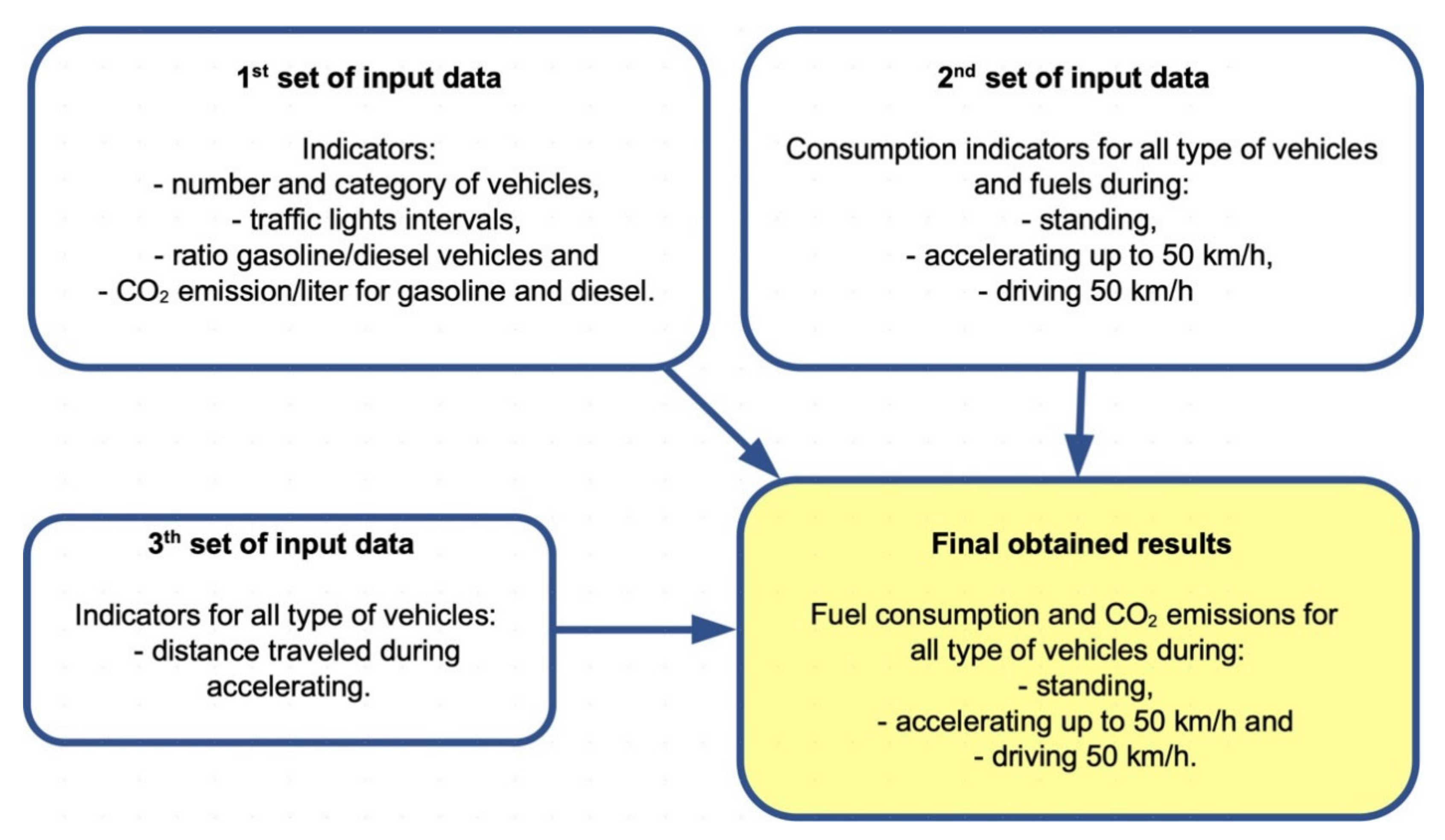 Energies 14 01673 g003