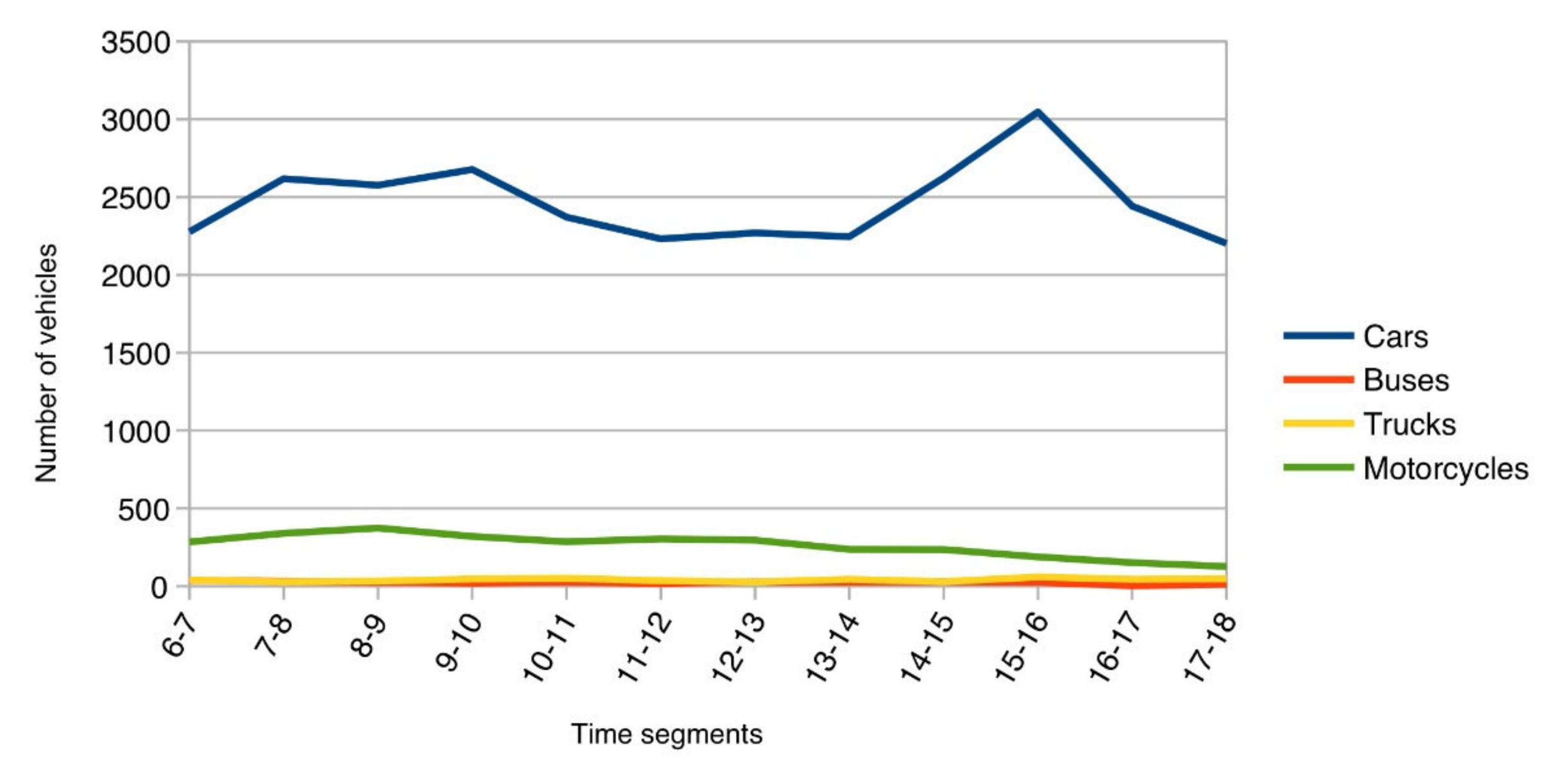 Energies 14 01673 g004