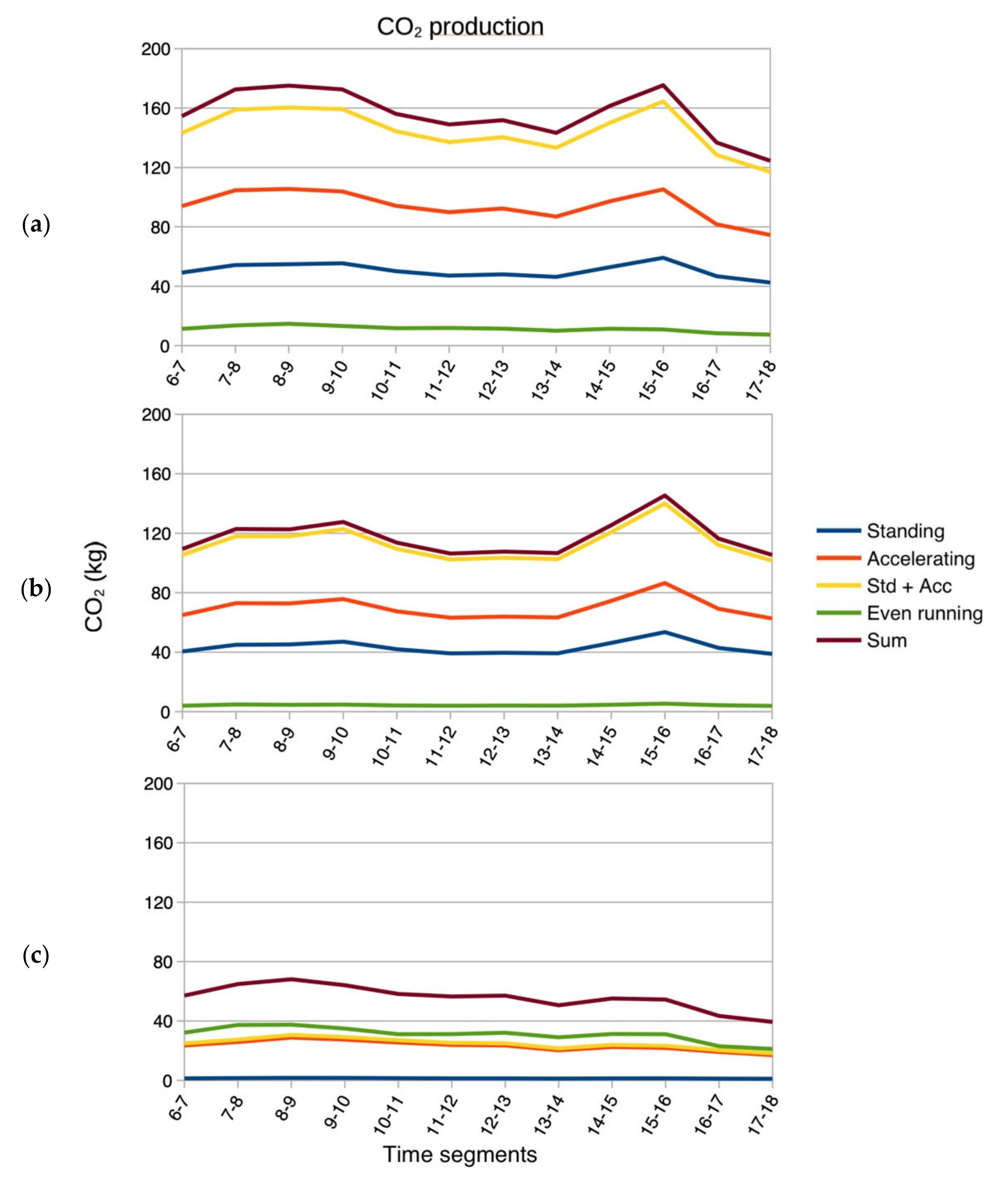 Energies 14 01673 g005