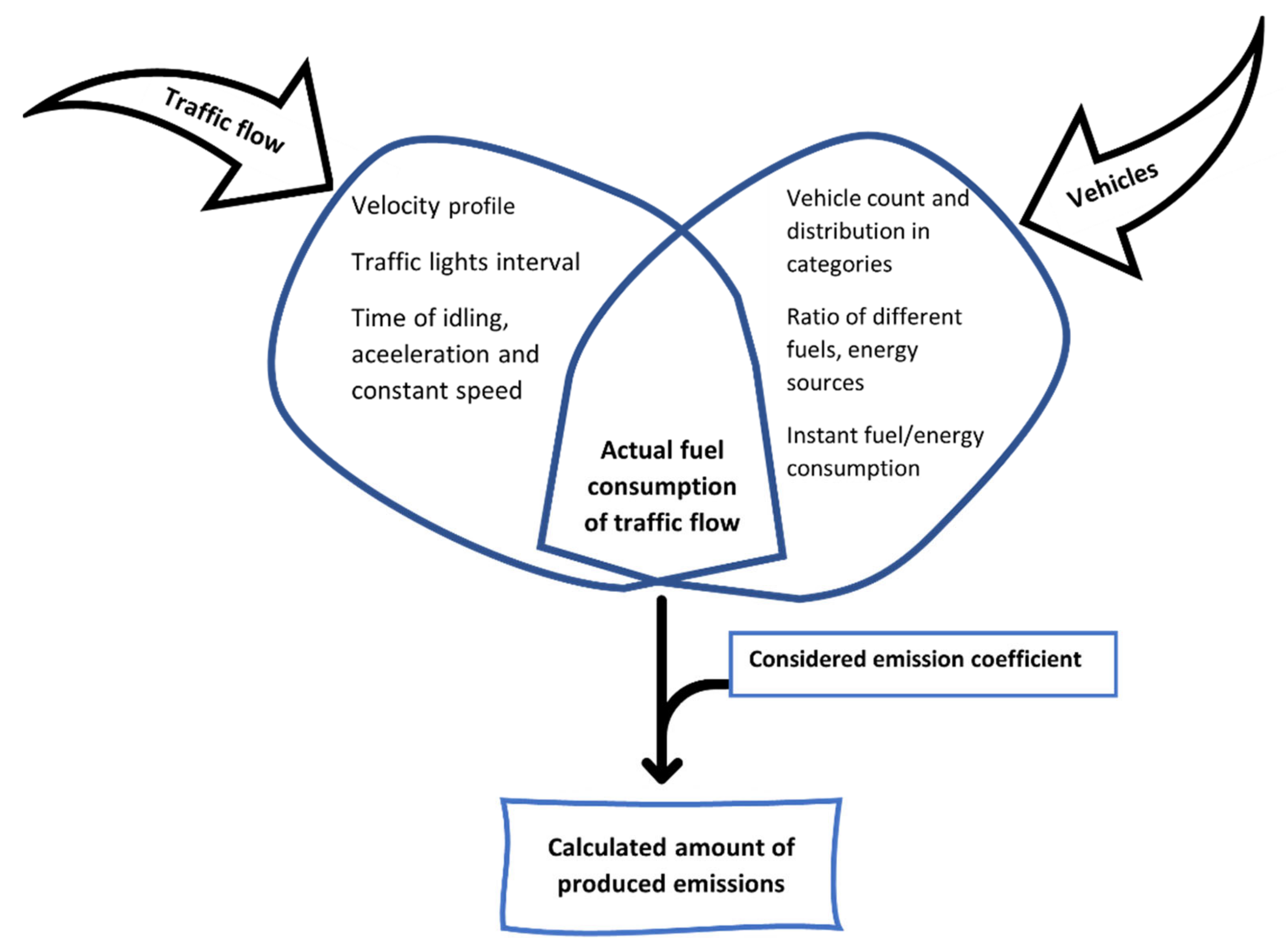 Energies 14 01673 g007