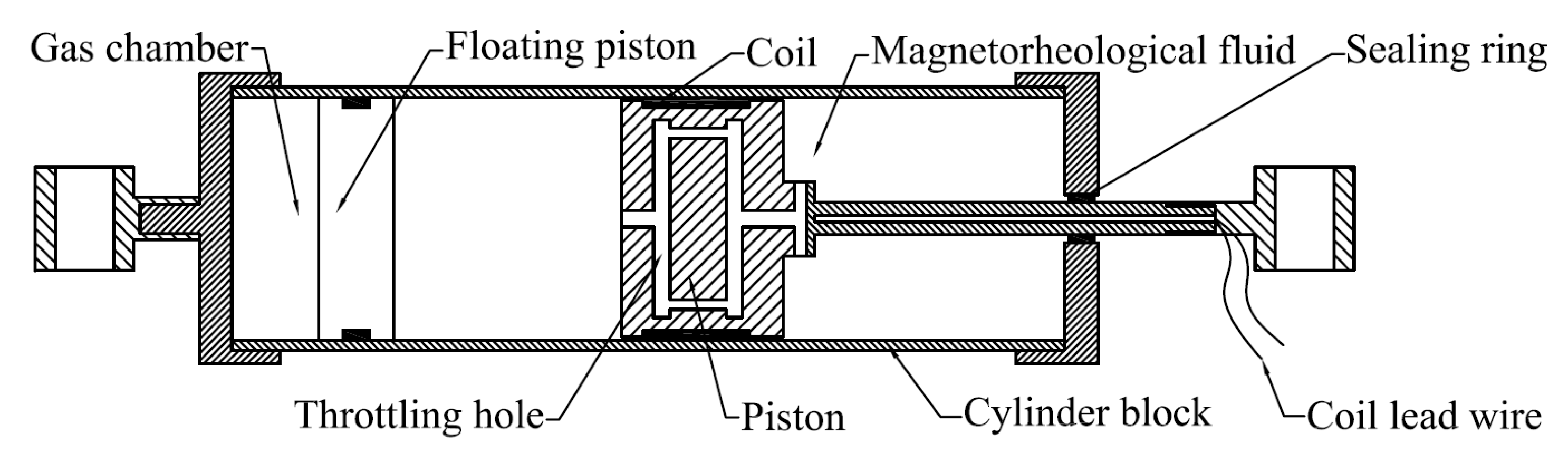 Energies 14 01674 g002 Energies 14 01674 g002