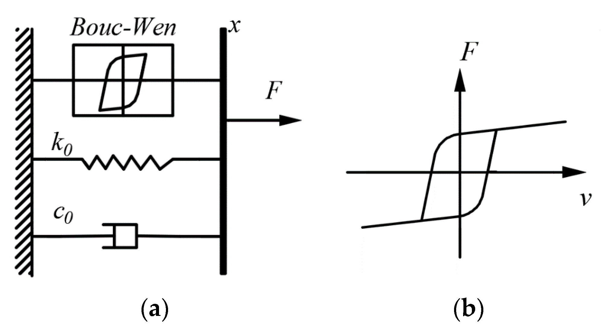 Energies 14 01674 g005 Energies 14 01674 g005