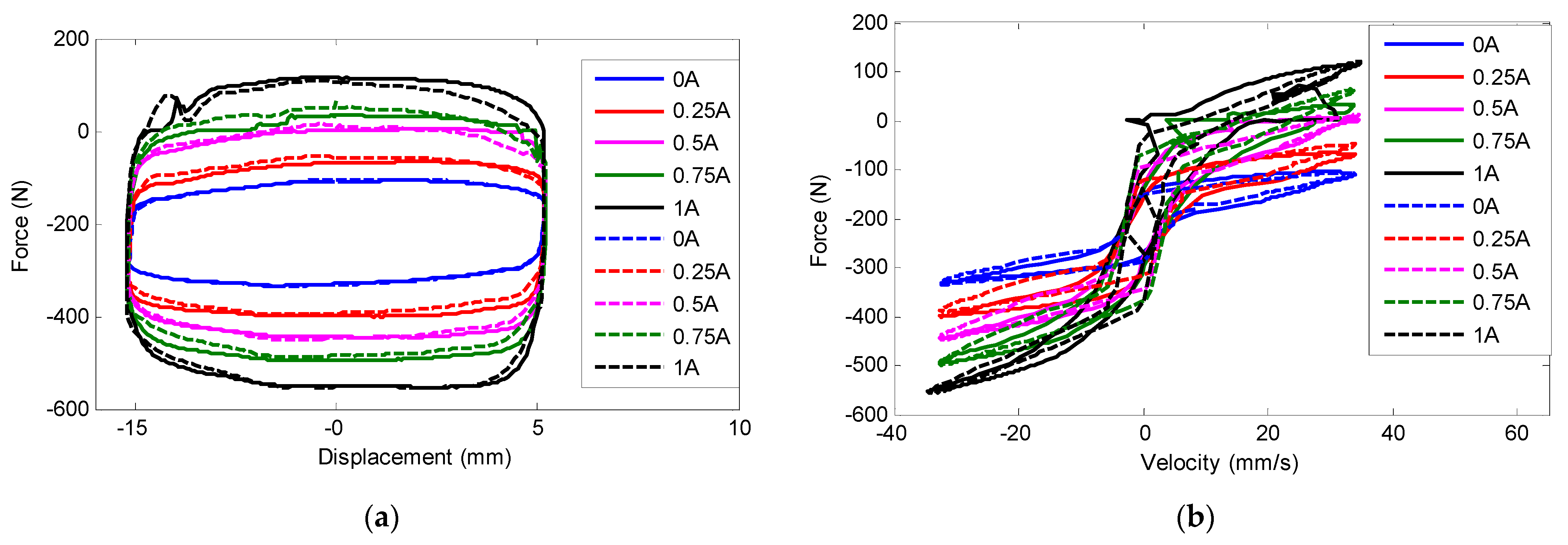 Energies 14 01674 g007 Energies 14 01674 g007