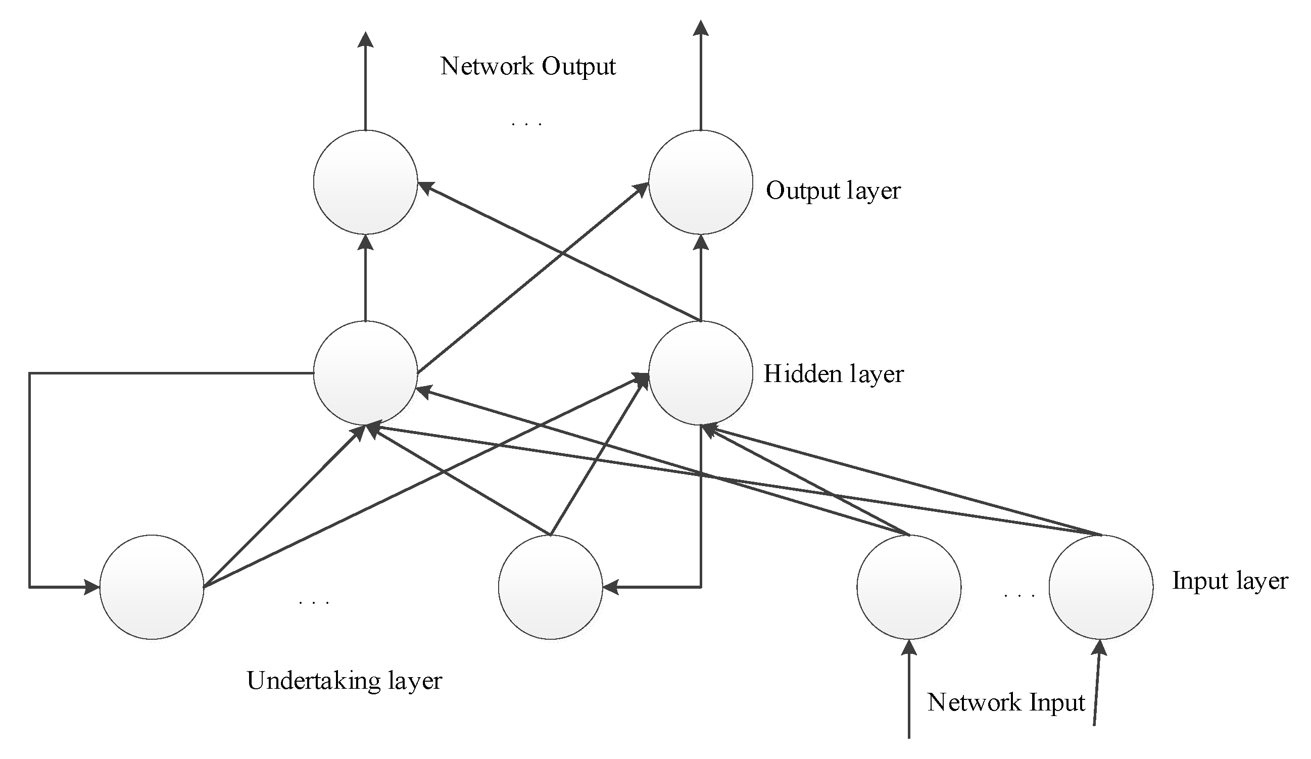 Energies 14 01674 g009 Energies 14 01674 g009