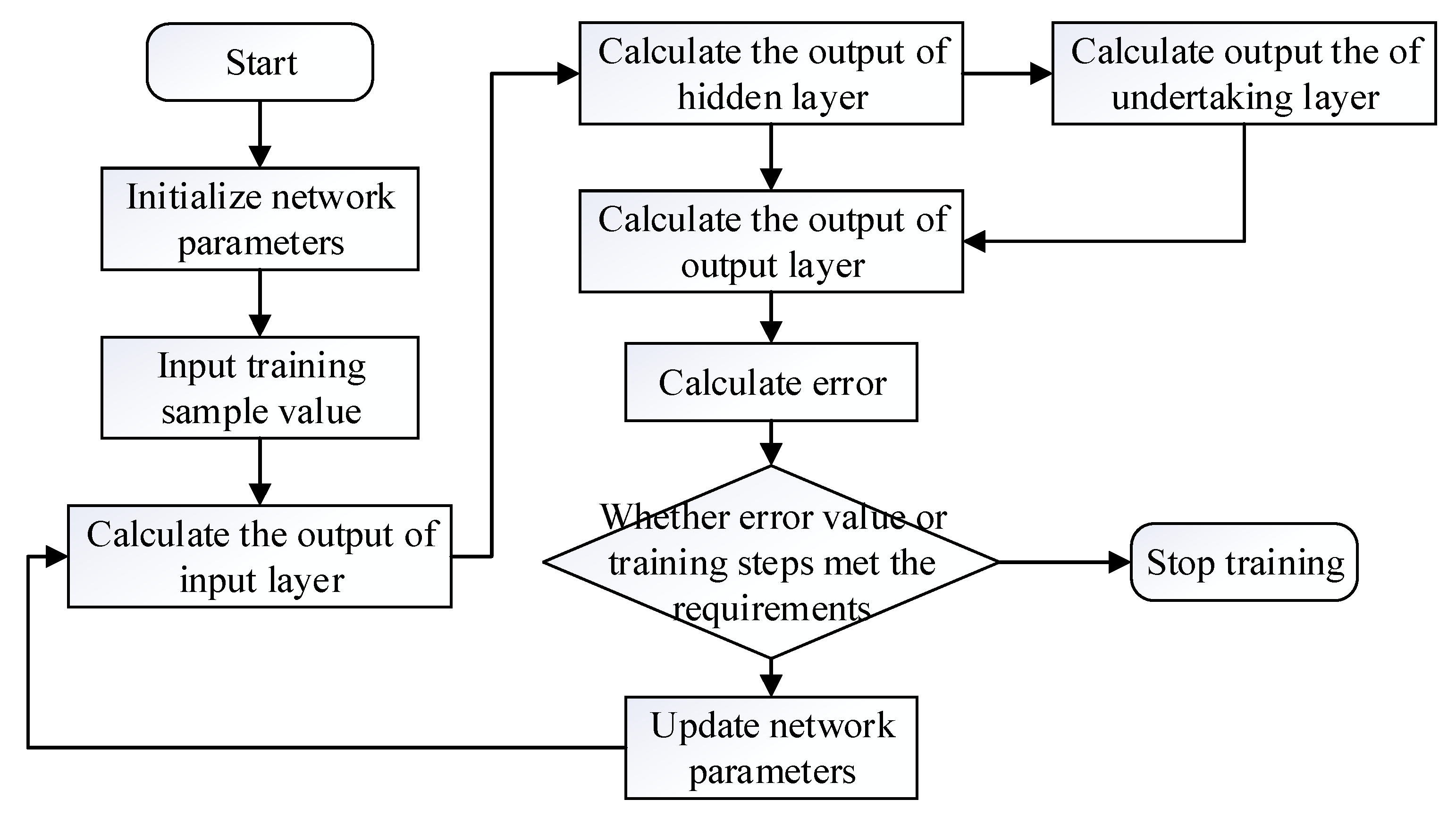 Energies 14 01674 g010 Energies 14 01674 g010